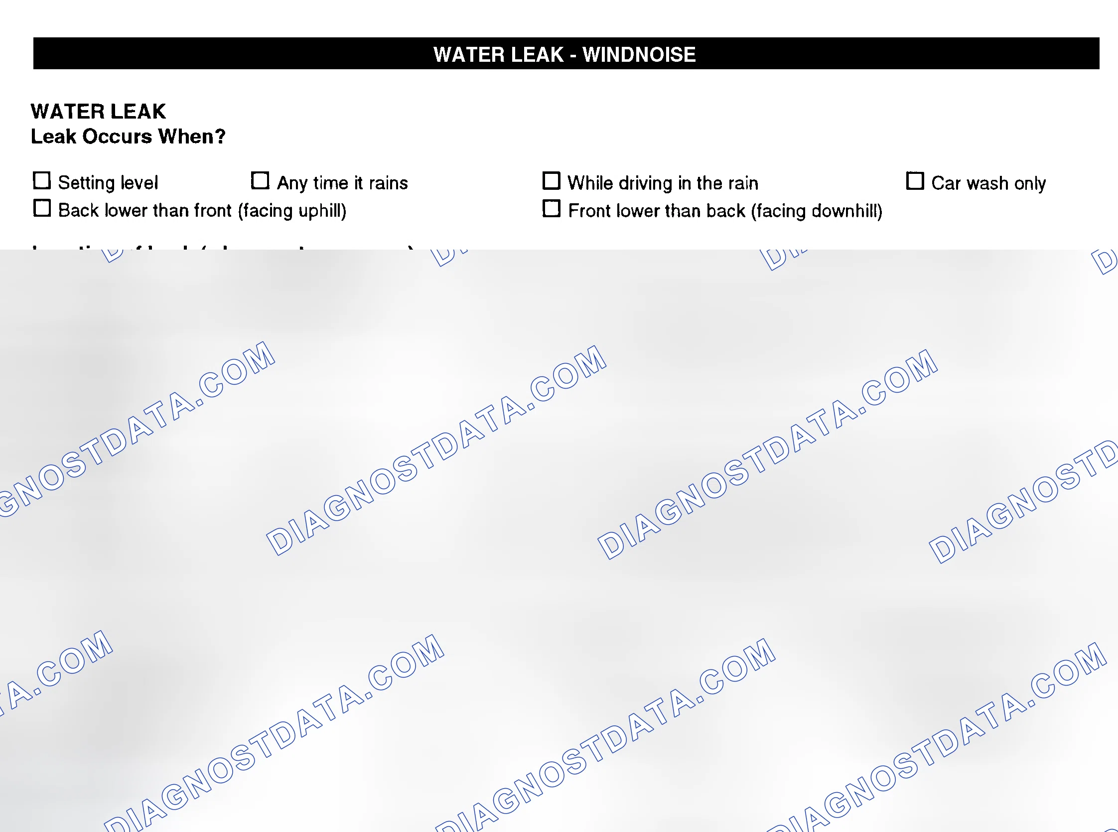 Scheme 12: Water Leak & Wind Noise
