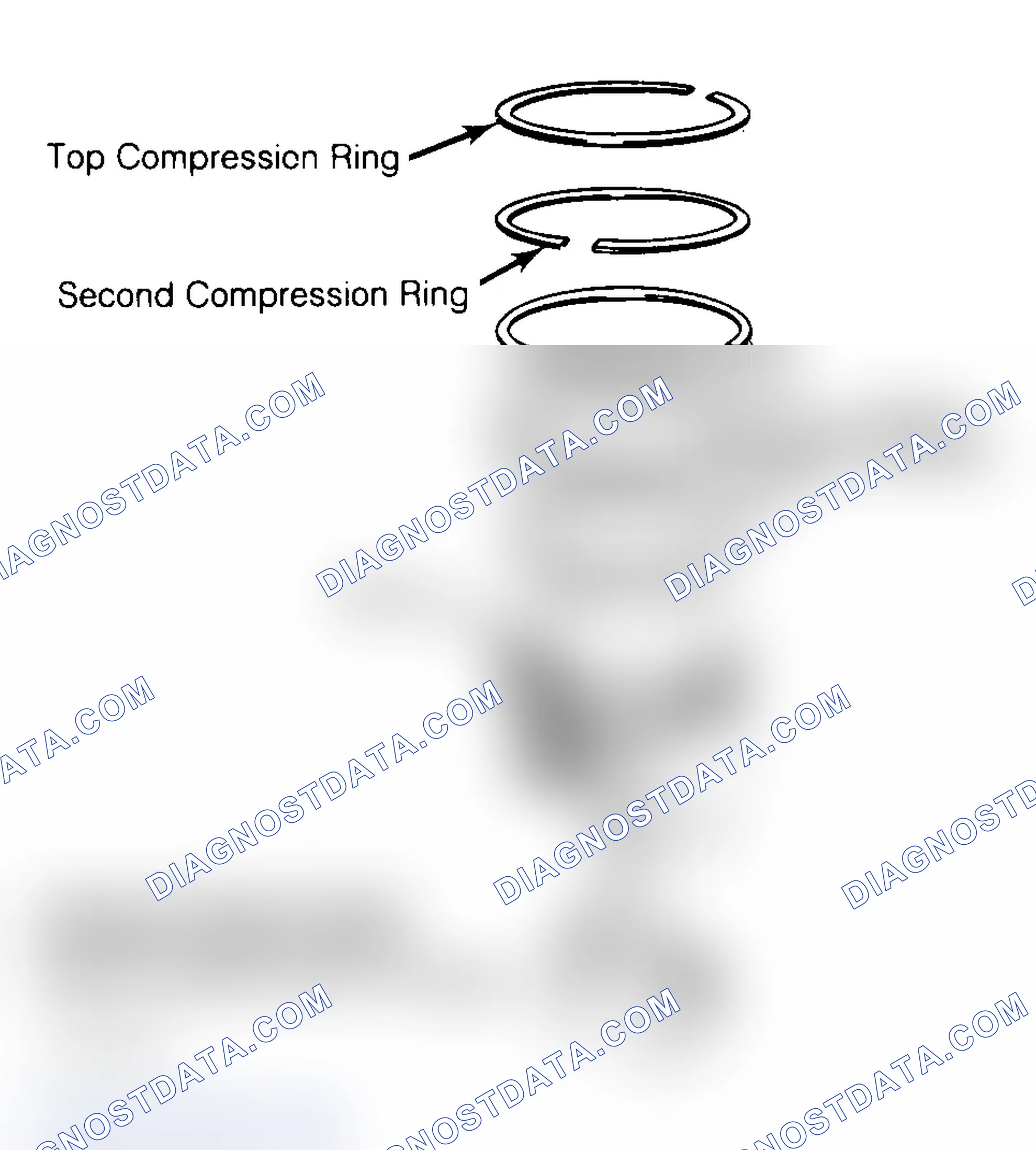 Scheme 18: Positioning Typical Piston Ring End Gap