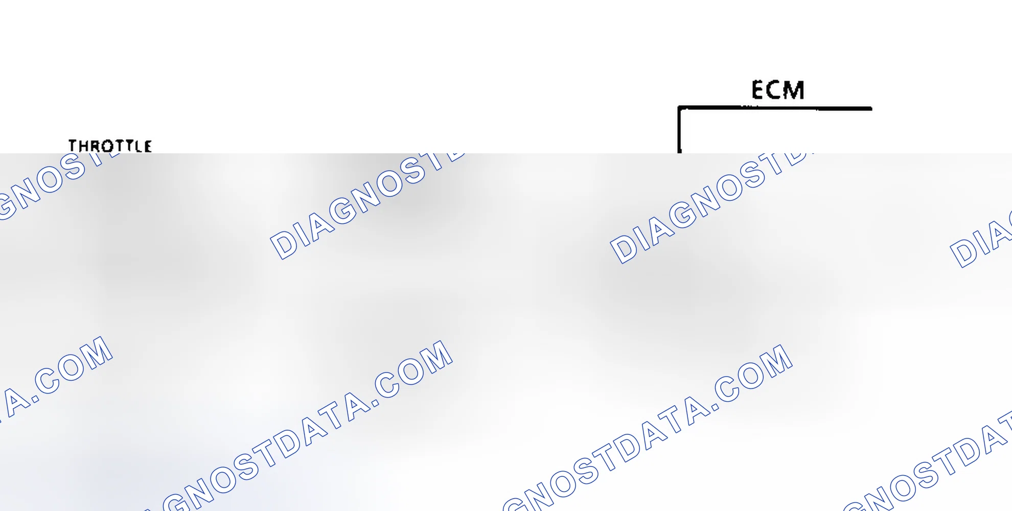 Scheme 39: Code 21 Schematic (5.7L) TPC Signal Voltage High