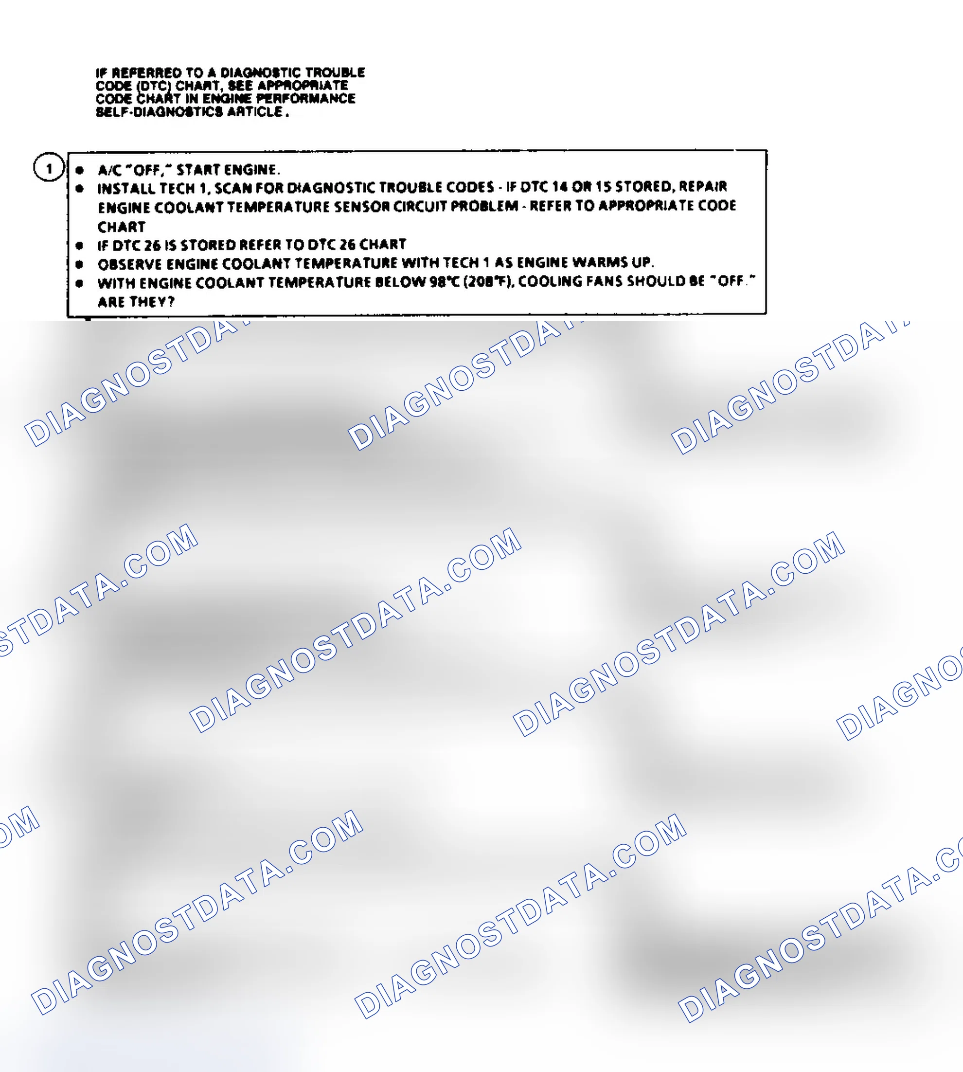 Scheme 121