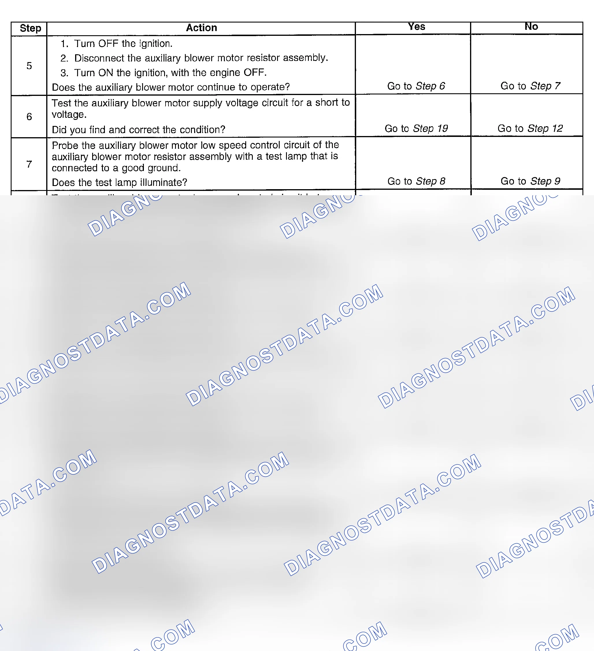 Scheme 233