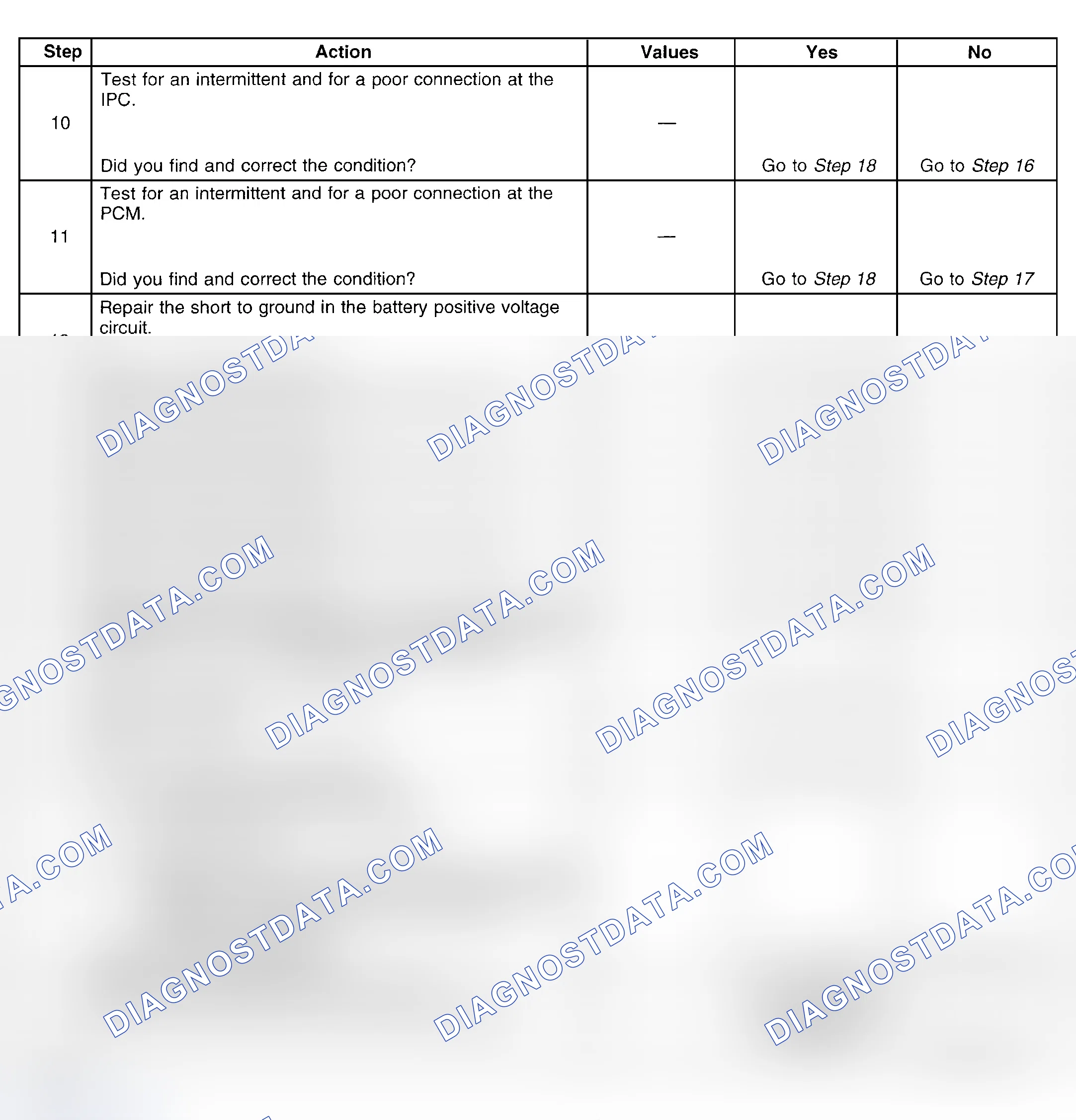 Scheme 388