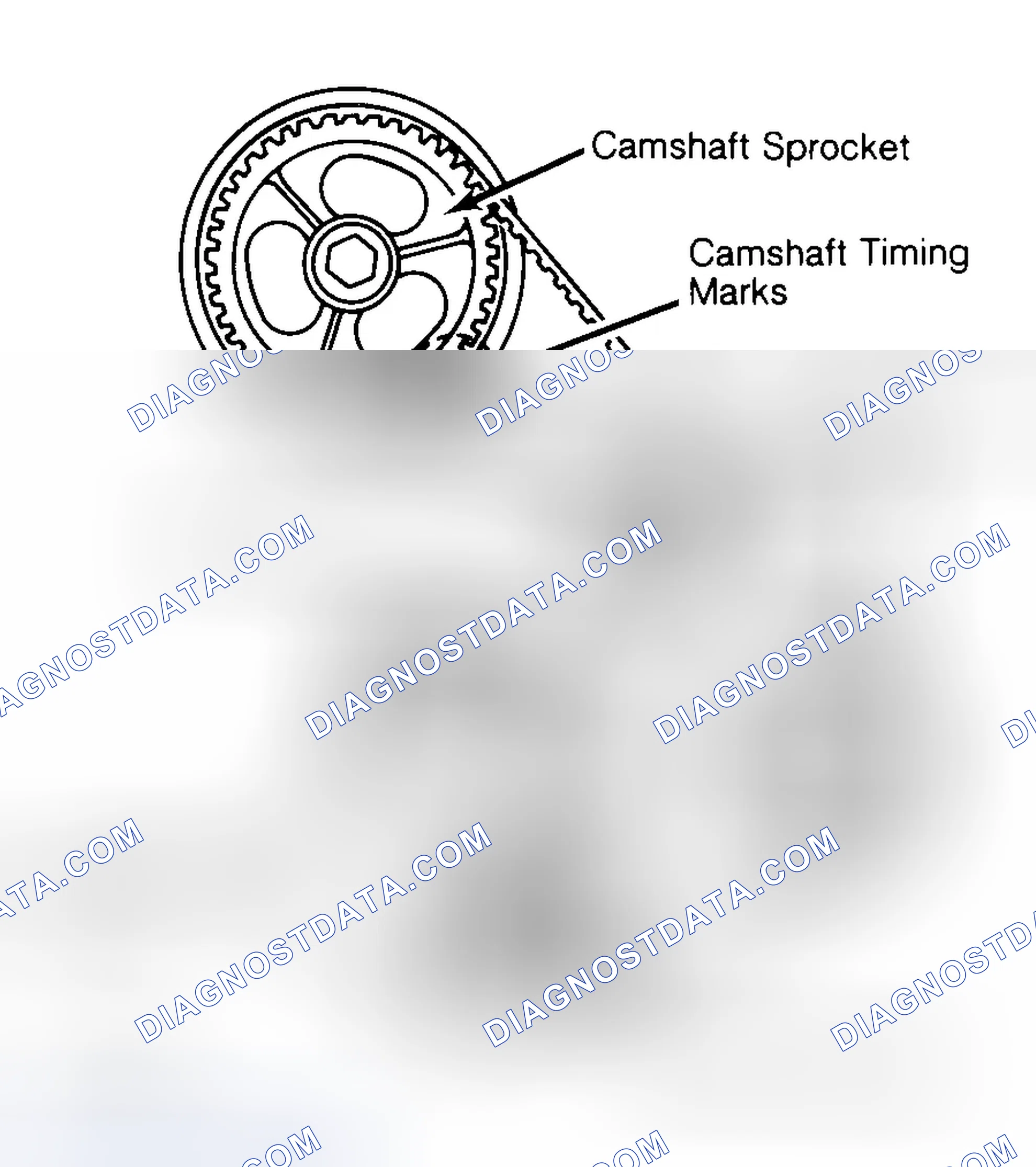 Scheme 29: Typical Camshaft Belt Sprocket Alignment