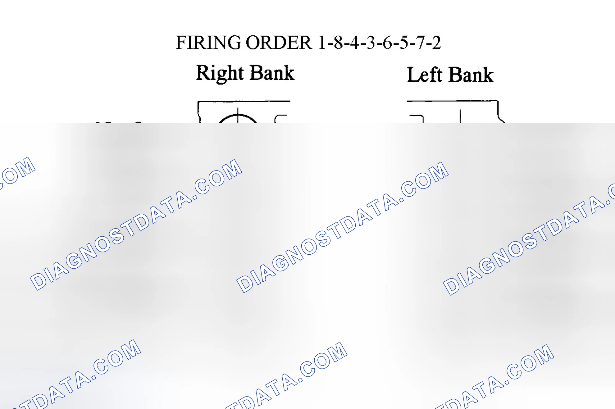 Scheme 6: Cylinder Numbering & Firing Order (4.7L)