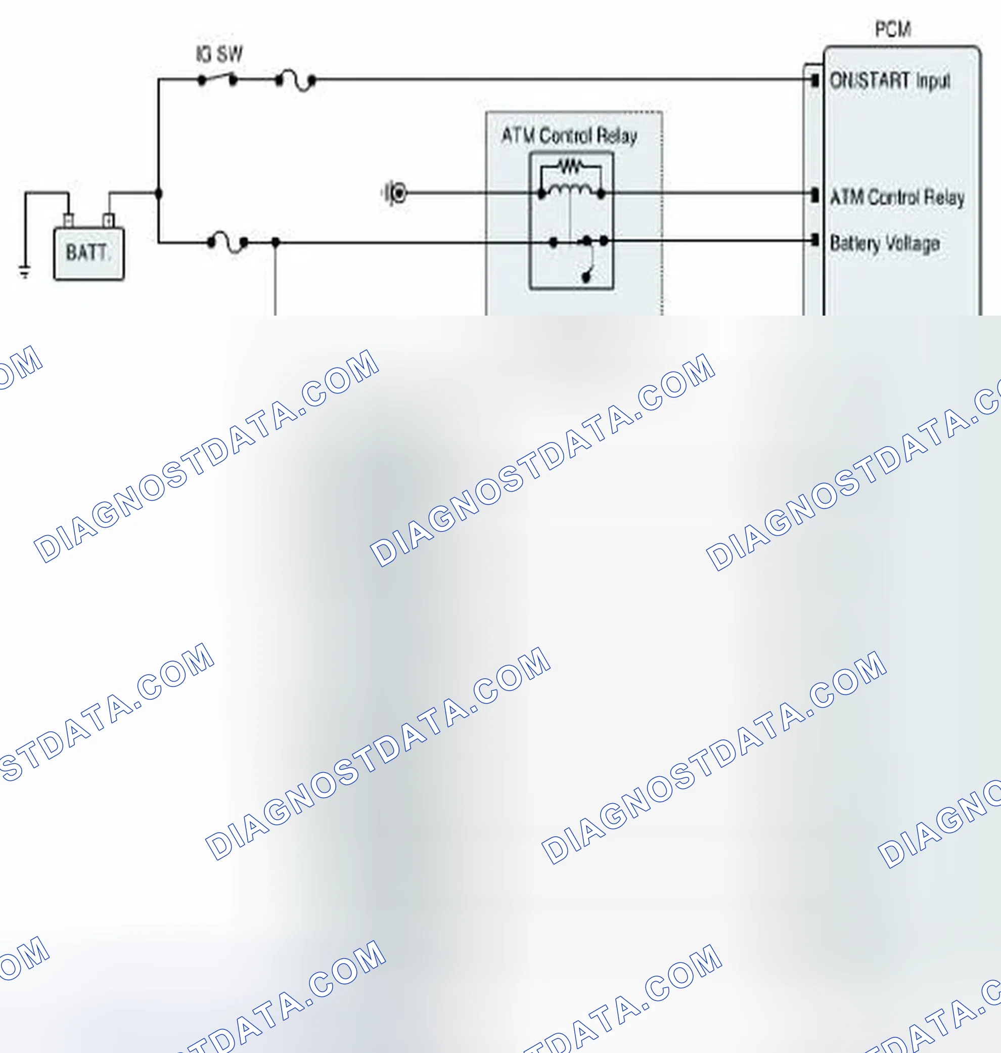 Scheme 95: Diagnostic Circuit Diagram