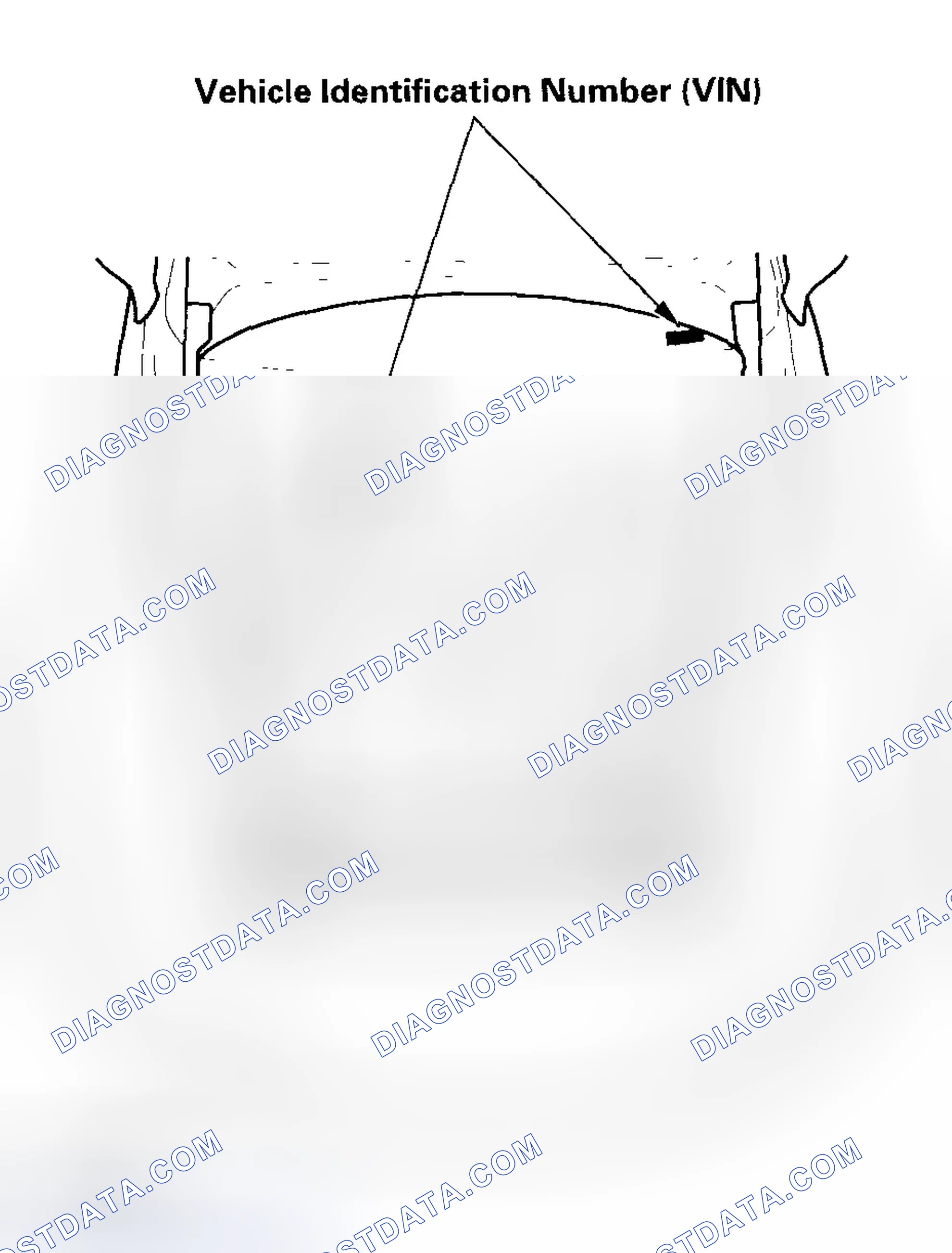 Scheme 40: Identification Number Locations