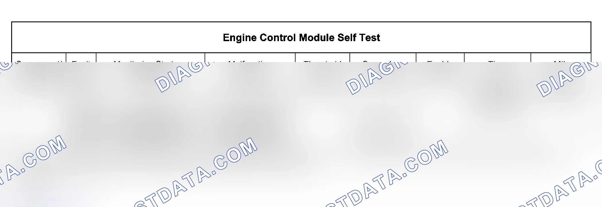 Scheme 97: Description