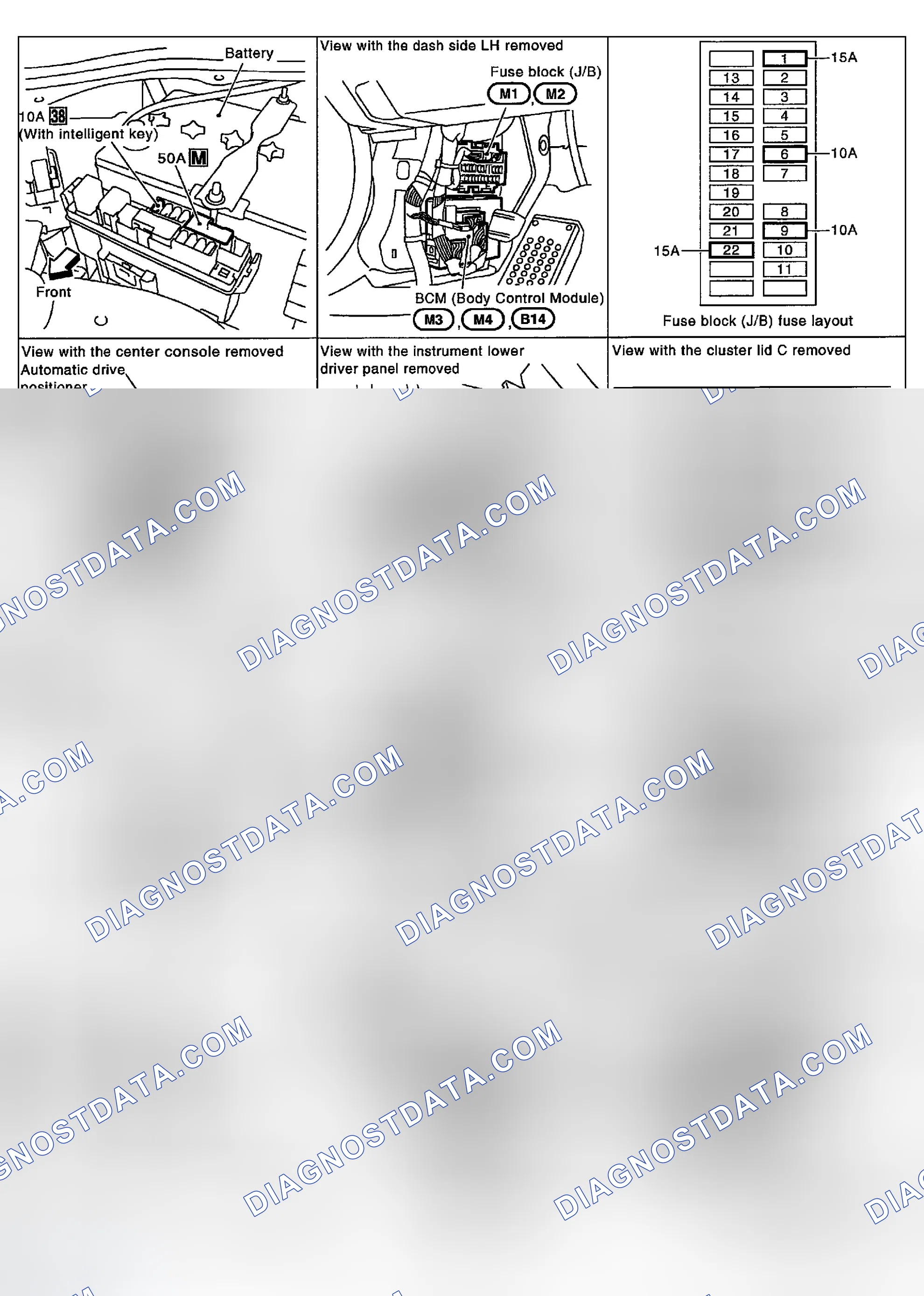 Scheme 225: COMPONENT PARTS AND HARNESS CONNECTOR LOCATION