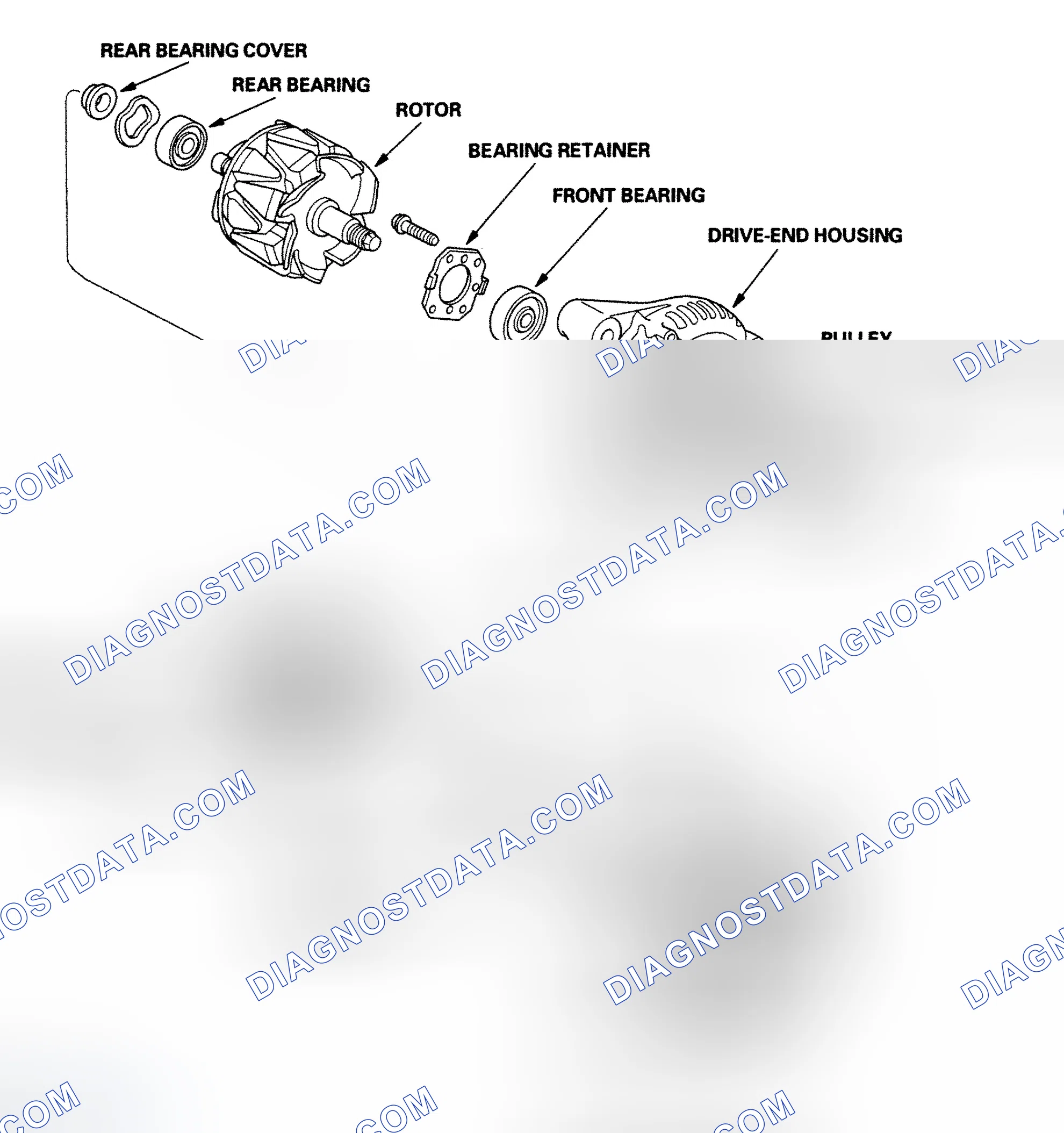 Scheme 11: OVERHAUL