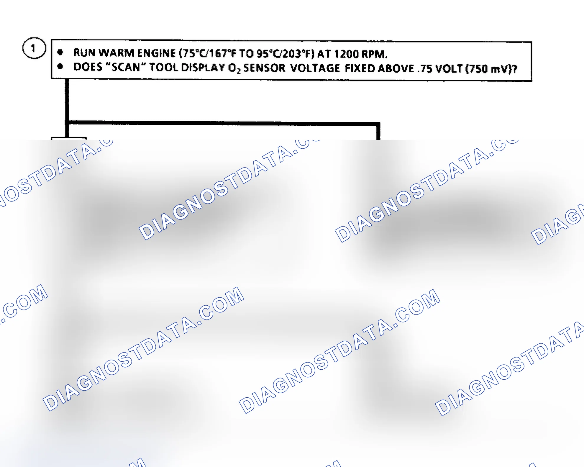 Scheme 258: Code 45 Flow Chart, Rich Exhaust Indication
