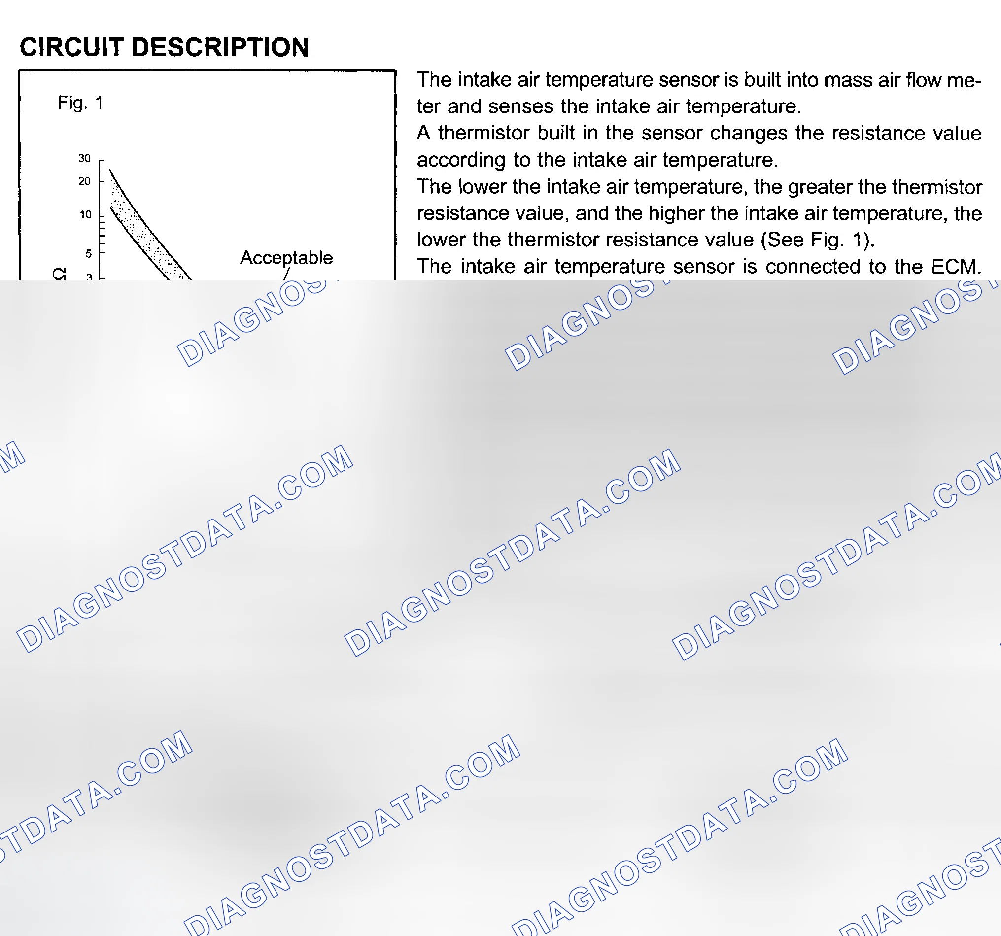 Scheme 83: Circuit Description