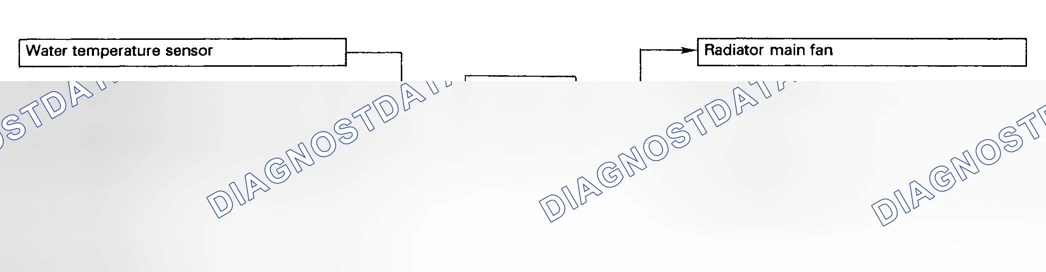 Scheme 3: DESCRIPTION & OPERATION