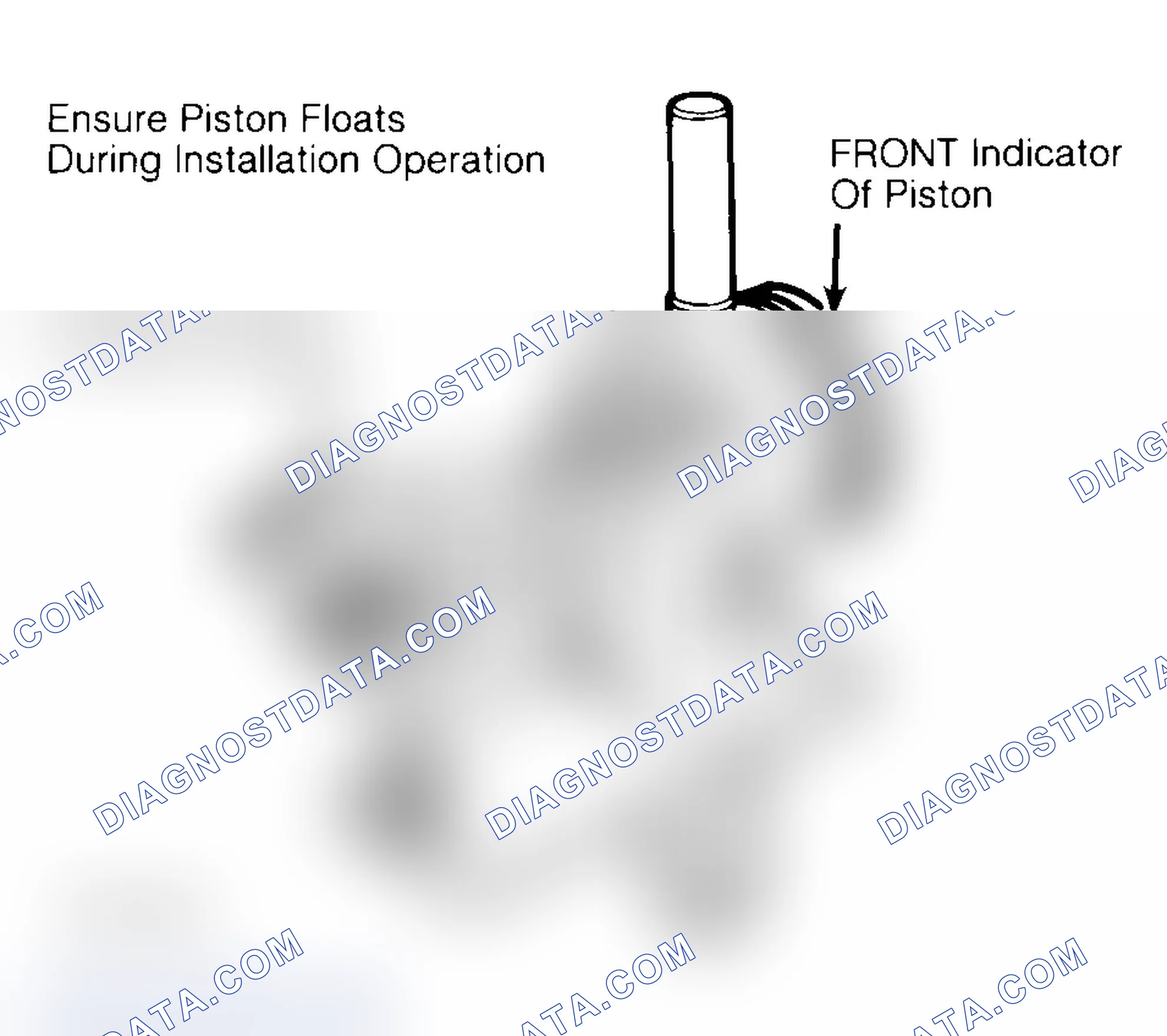 Scheme 16: Installing Typical Piston Pin