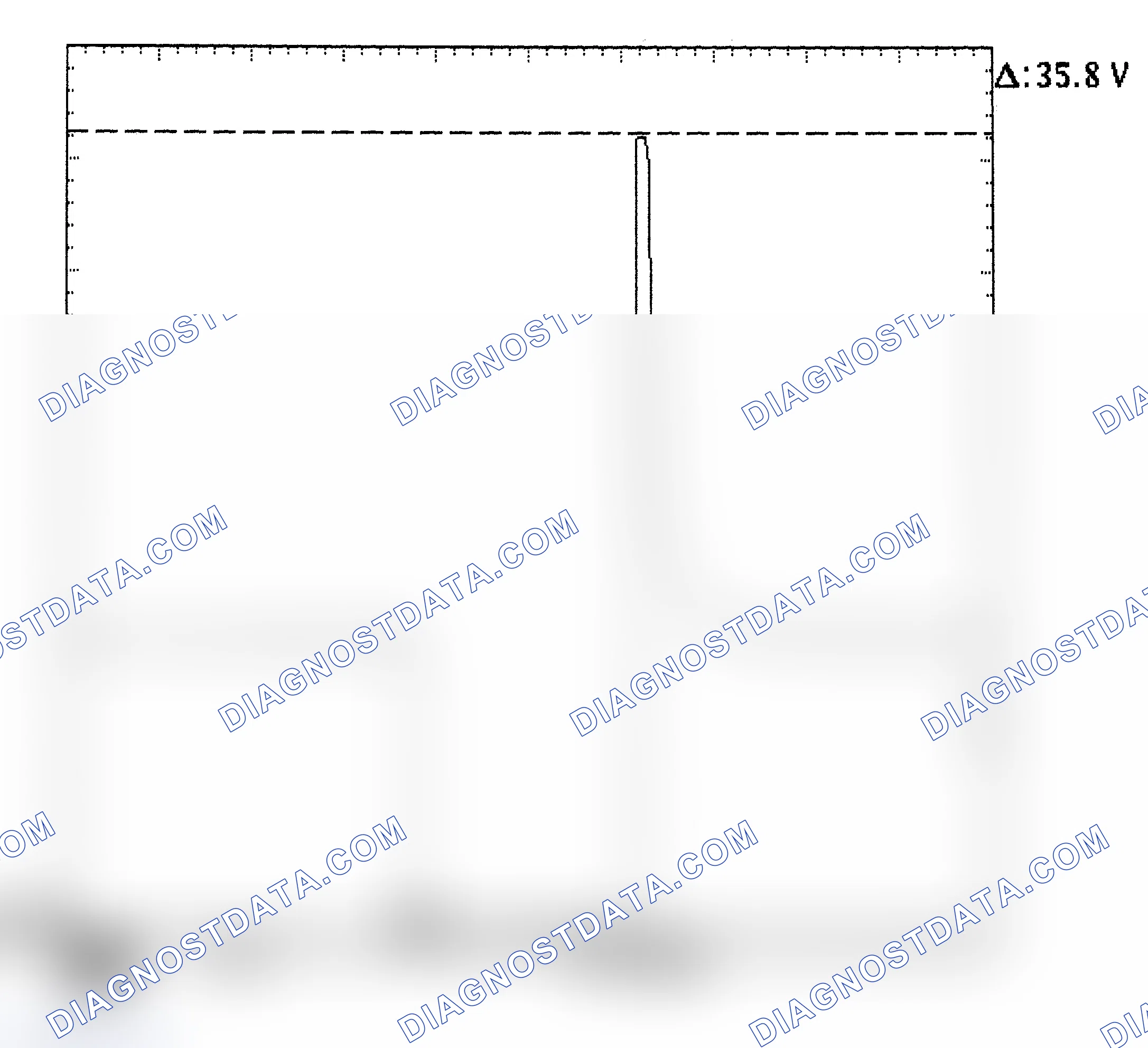 Scheme 28: Injector Bank - Known Good - Voltage Pattern
