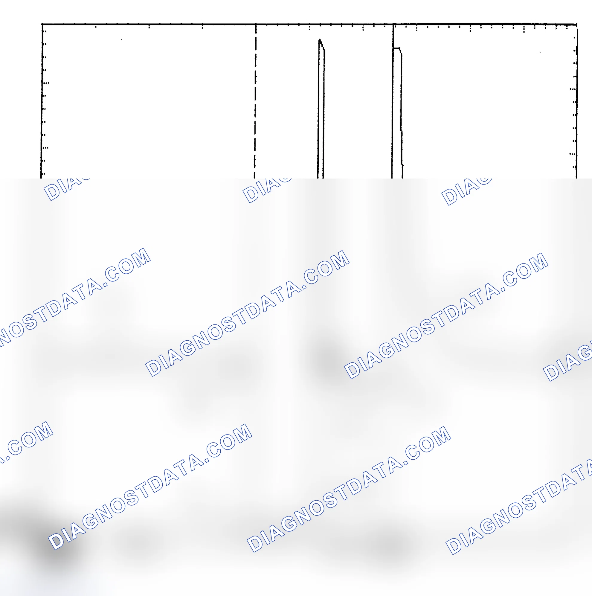 Scheme 6: Identifying Current Controlled Type Injector Pattern