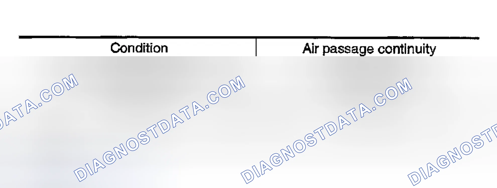 Scheme 897: EVAP Canister Purge Volume Control Solenoid Valve