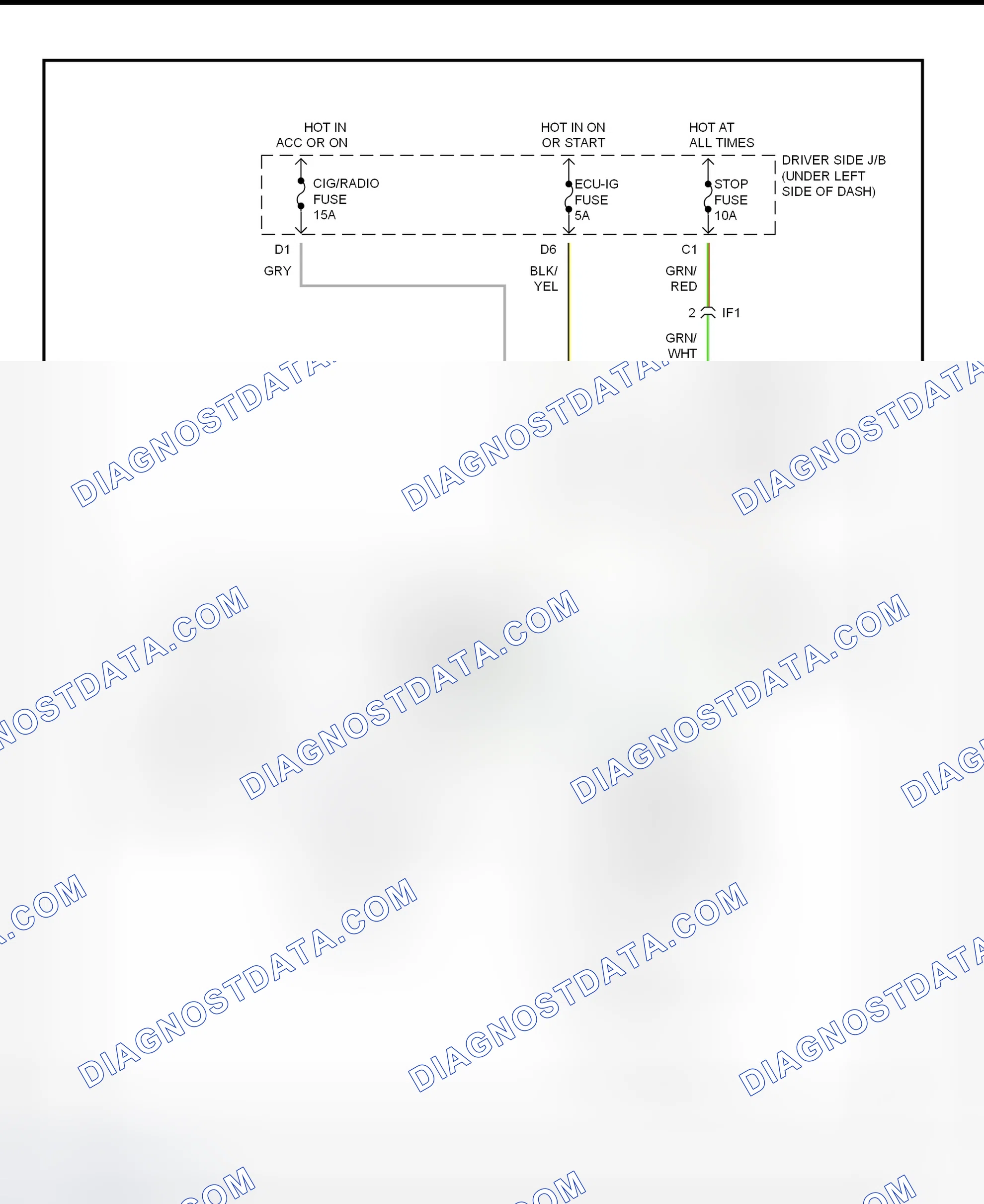 Scheme 22: Shift Interlock System Wiring Diagram (1995-96 Tercel)