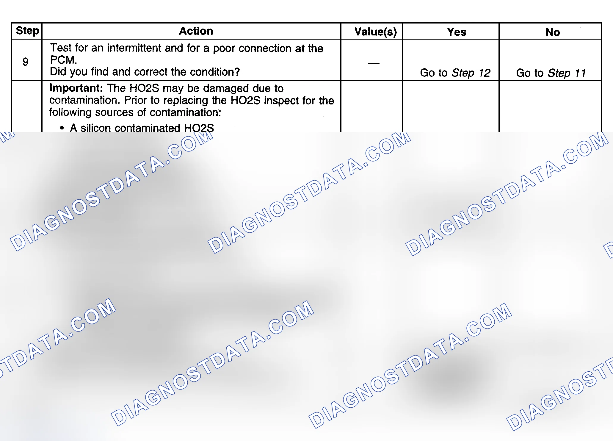 Scheme 432