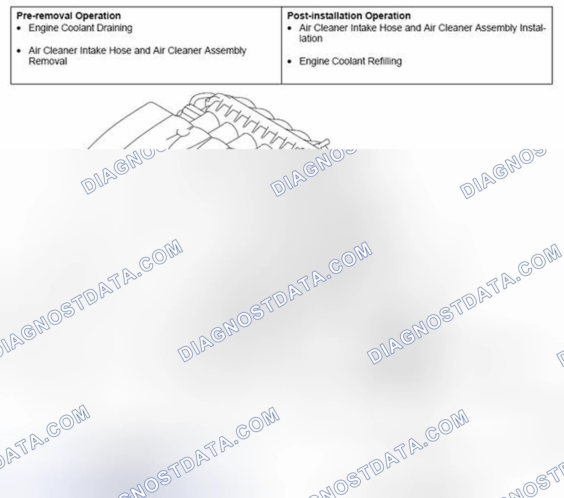 Scheme 24: REMOVAL AND INSTALLATION < 3.0L ENGINE >
