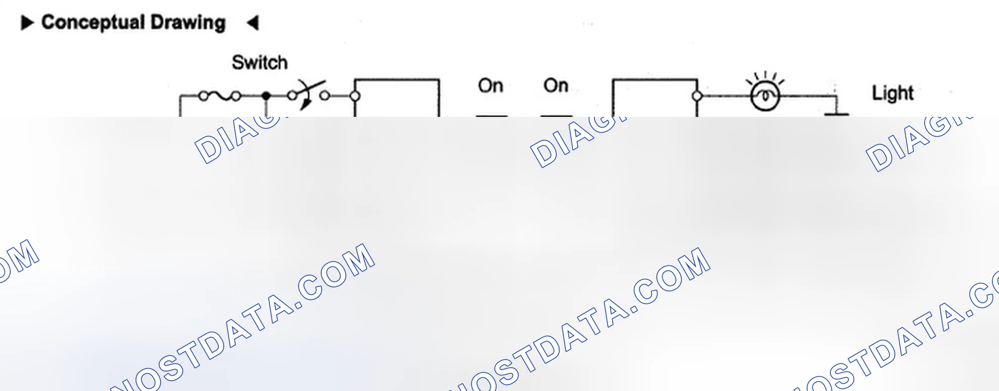 Scheme 62: SYSTEM DESCRIPTION