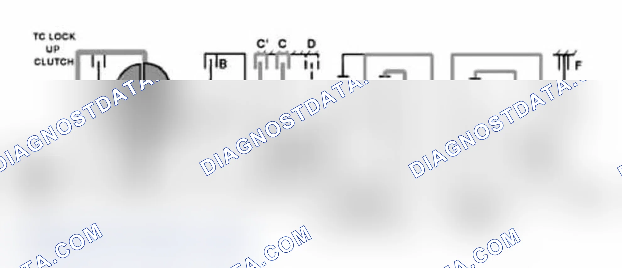 Scheme 88: Second Gear