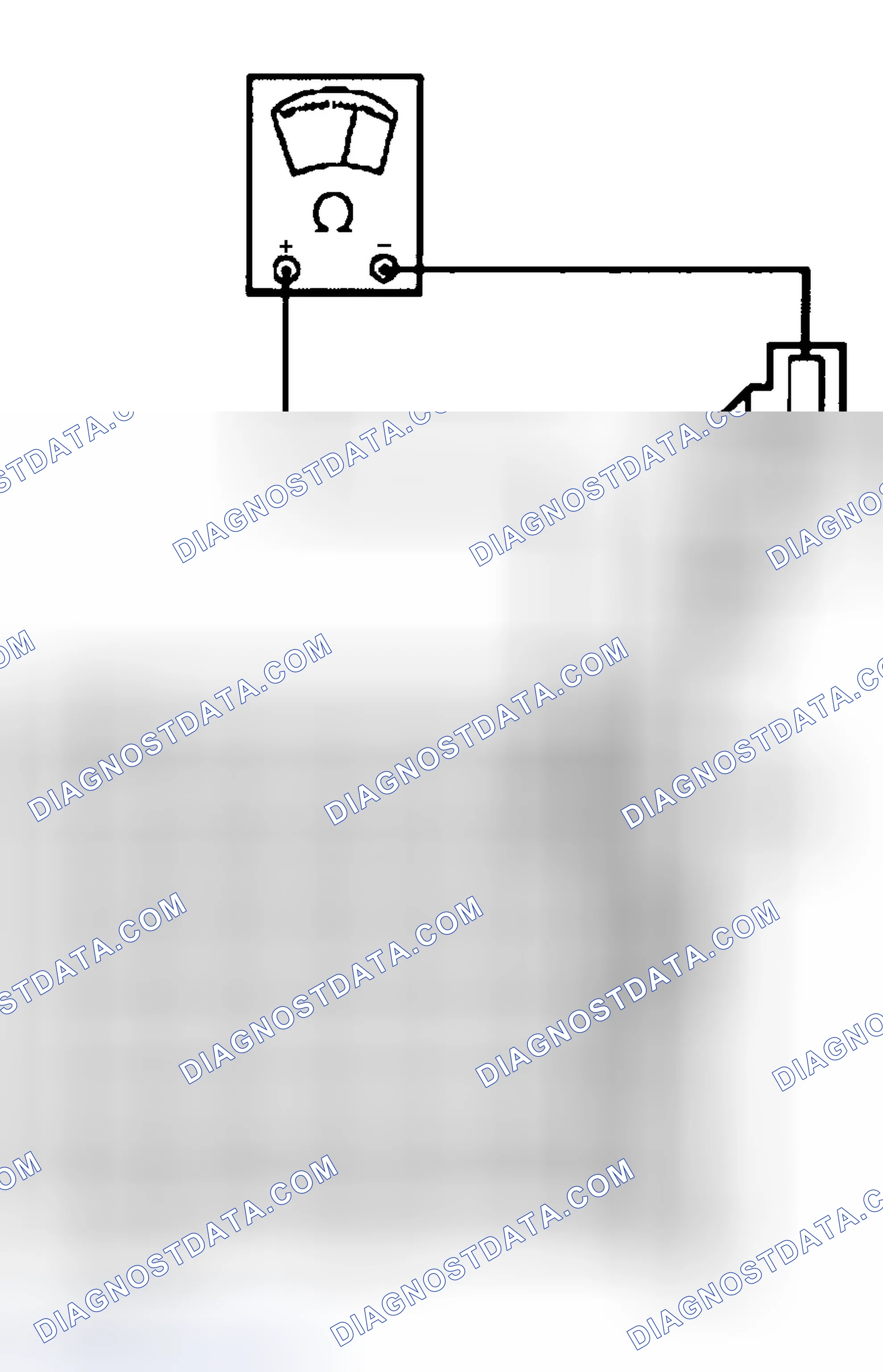 Scheme 221: Diagnostic Procedure