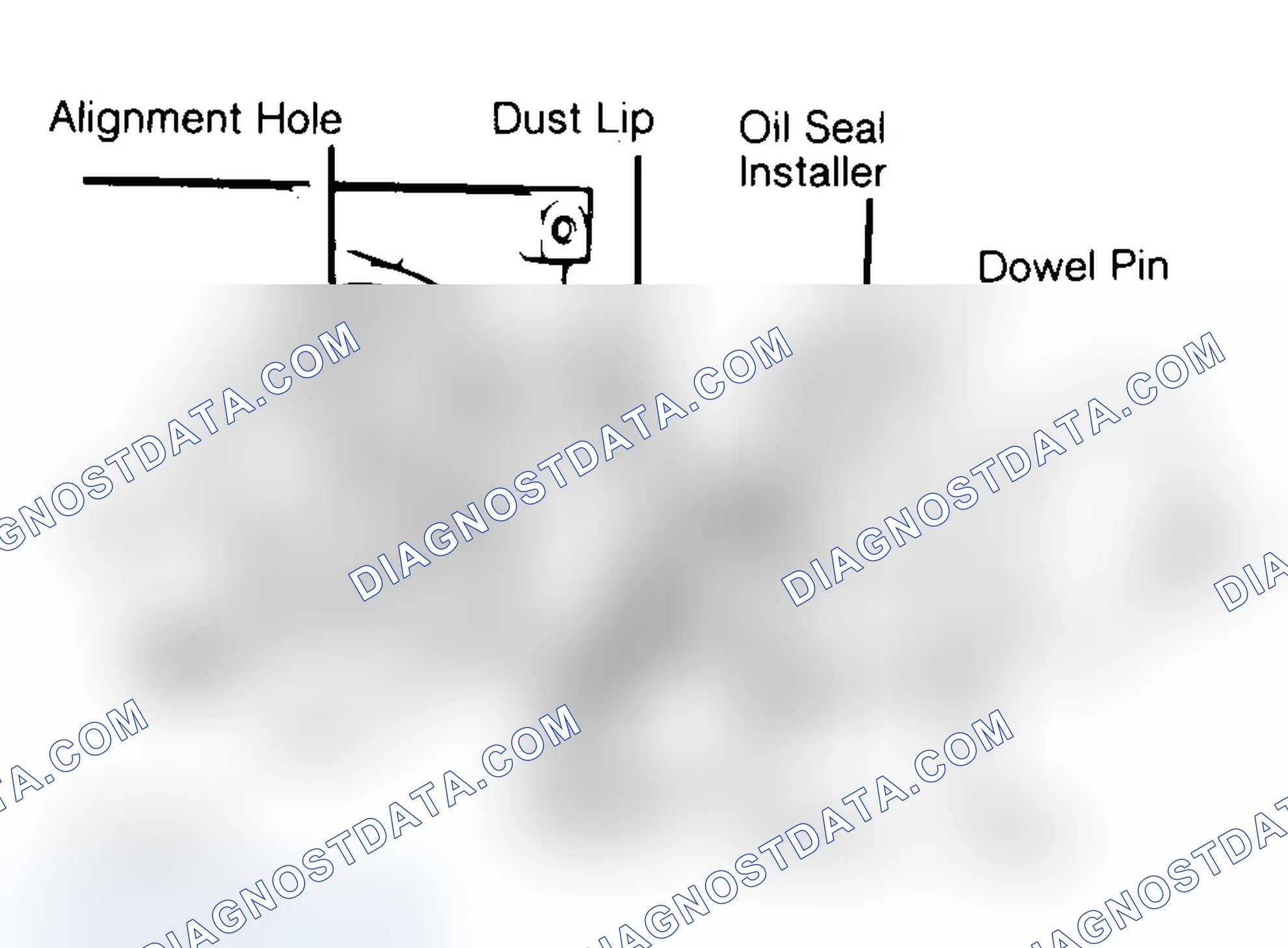 Scheme 29: Installing Typical One-Piece Oil Seal