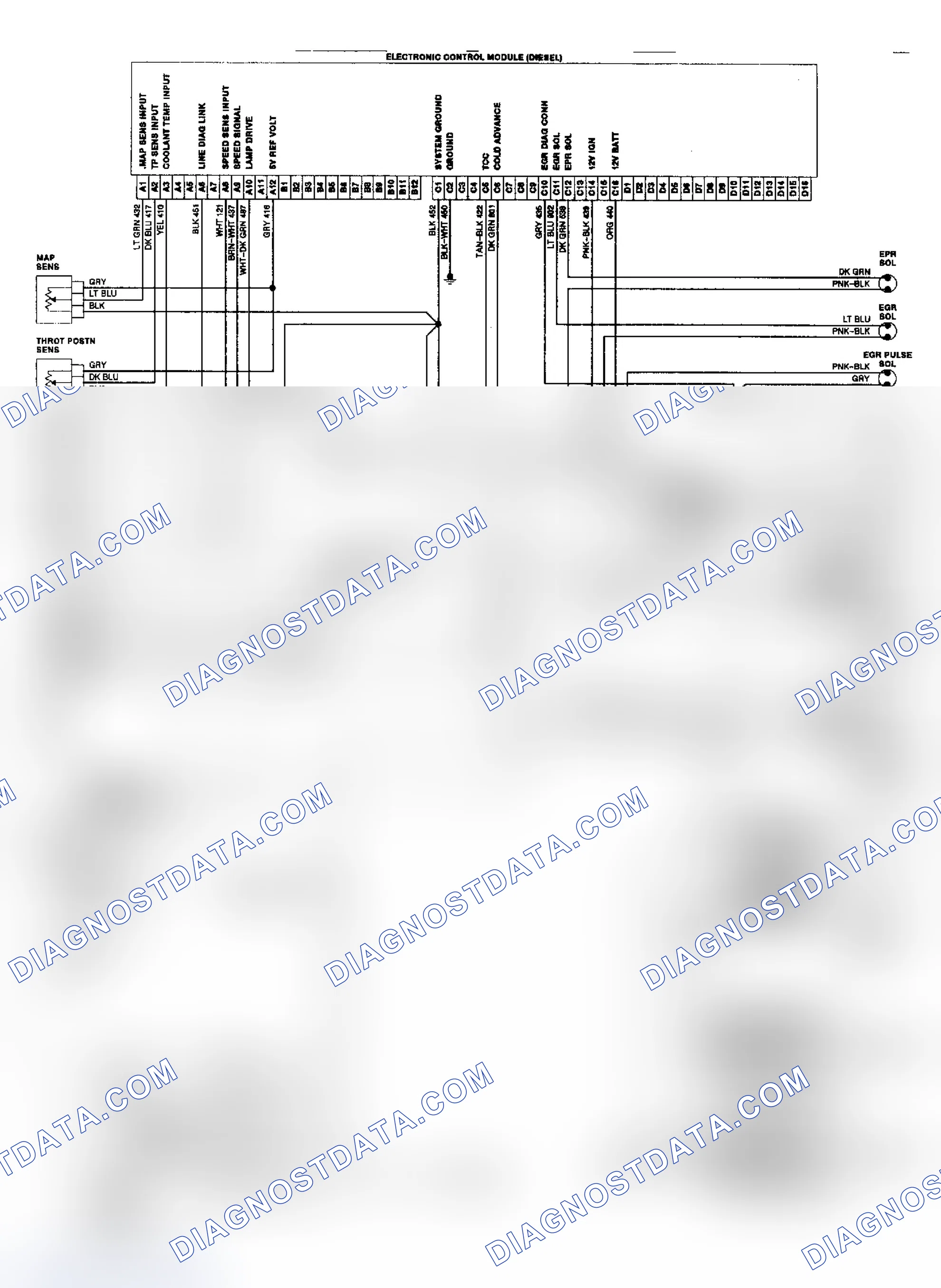 Scheme 7: Diesel Electronic Control System Wiring Diagram ("C/K" Series)
