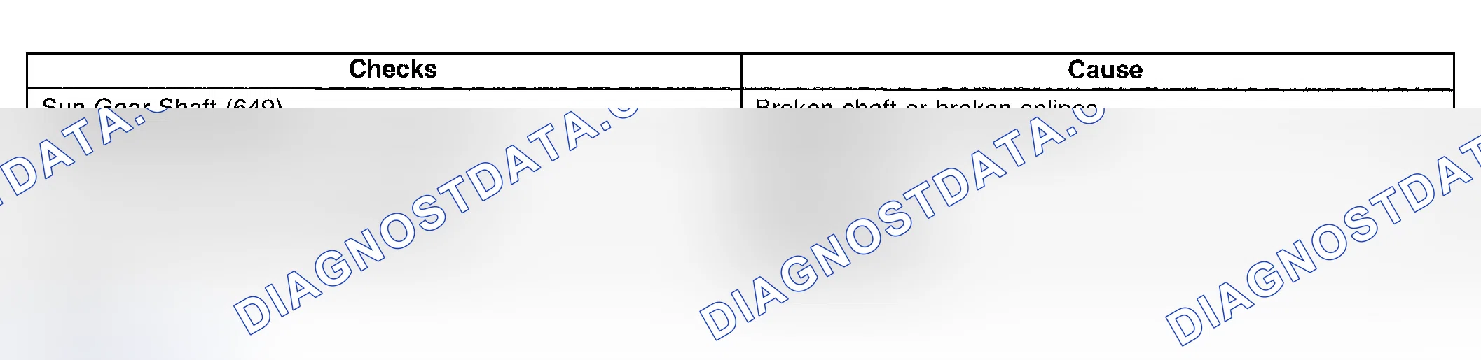 Scheme 945: First Gear Only - D4