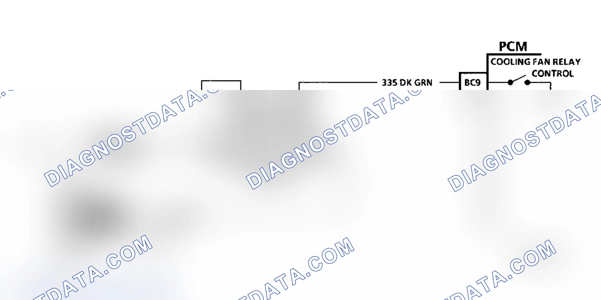 Scheme 110: Diagnostic Aids