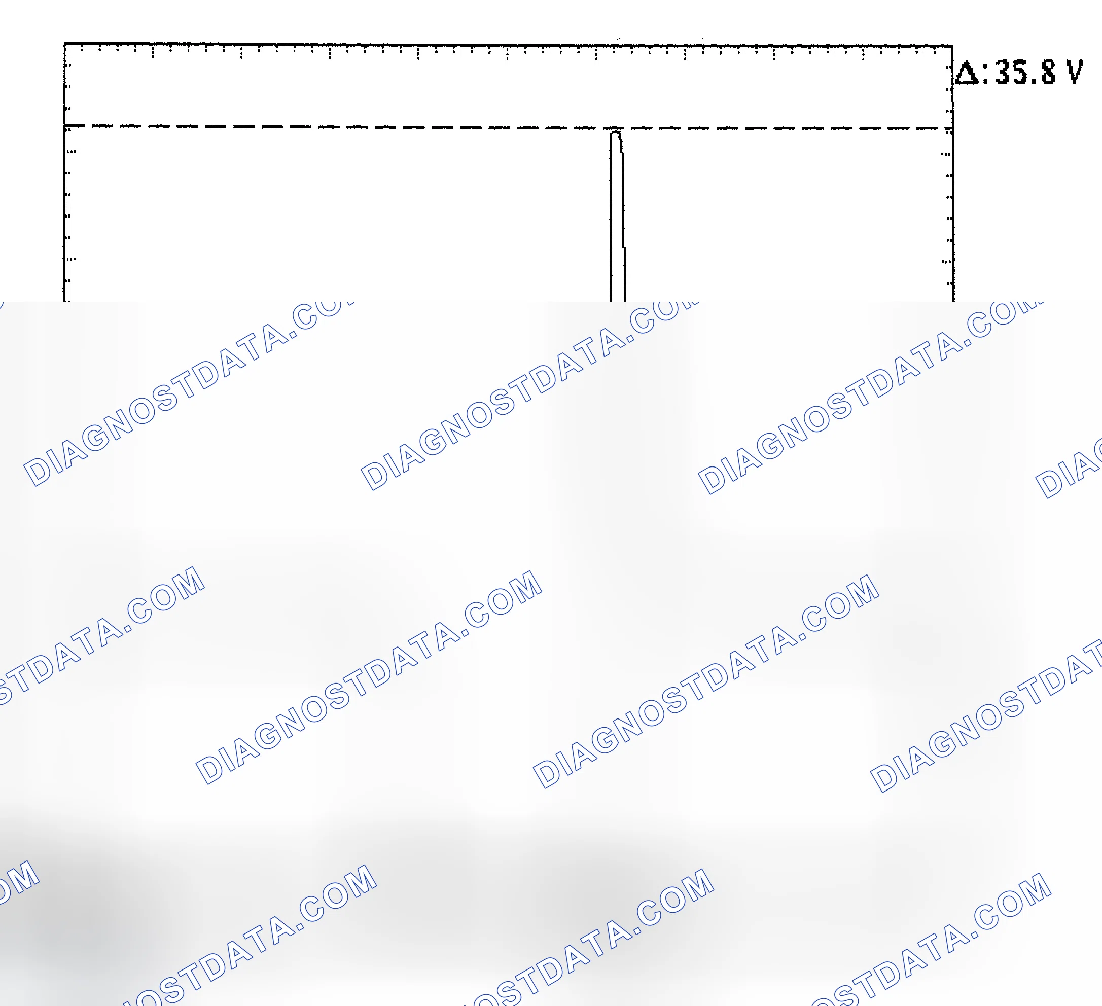 Scheme 28: Injector Bank - Known Good - Voltage Pattern