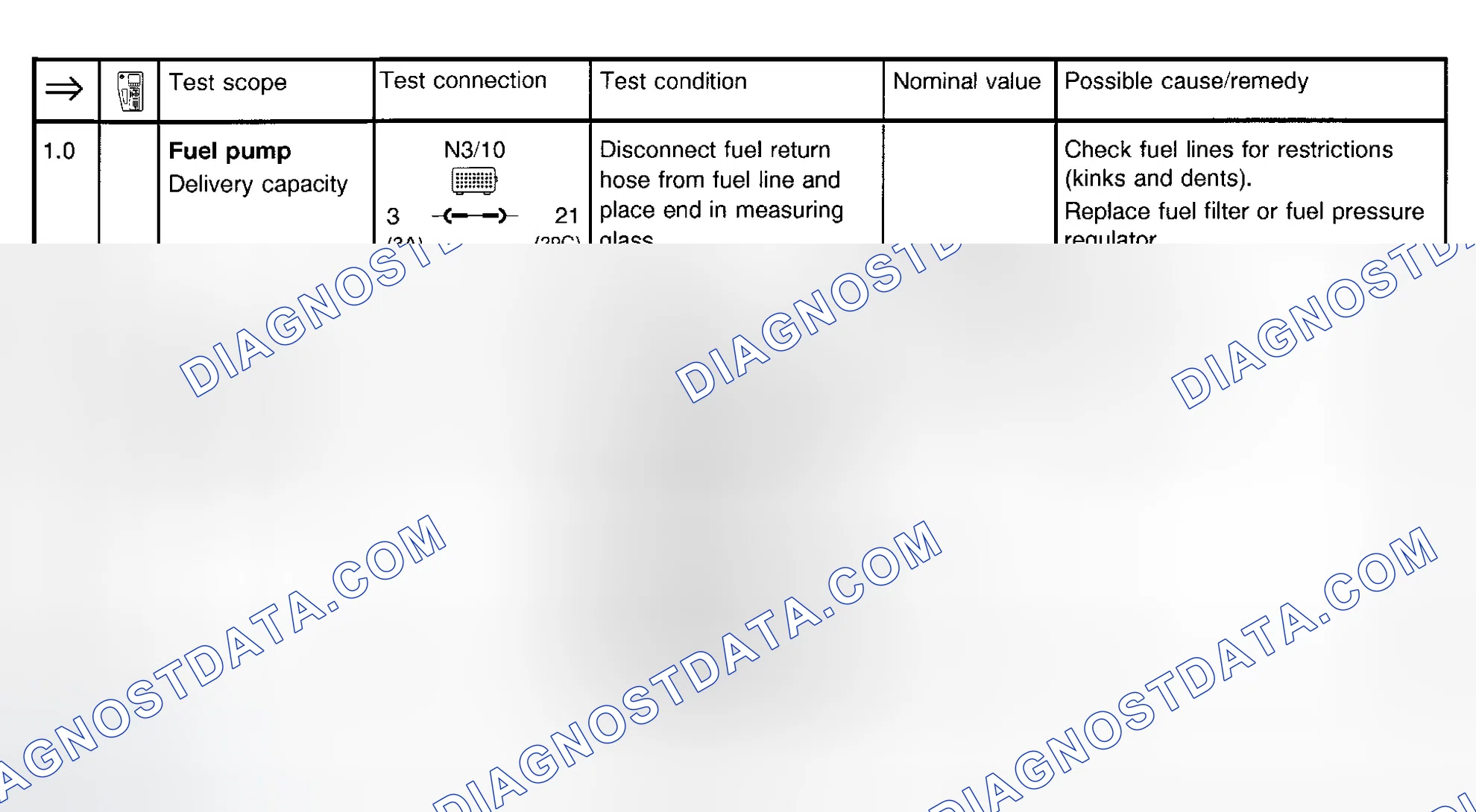 Scheme 125
