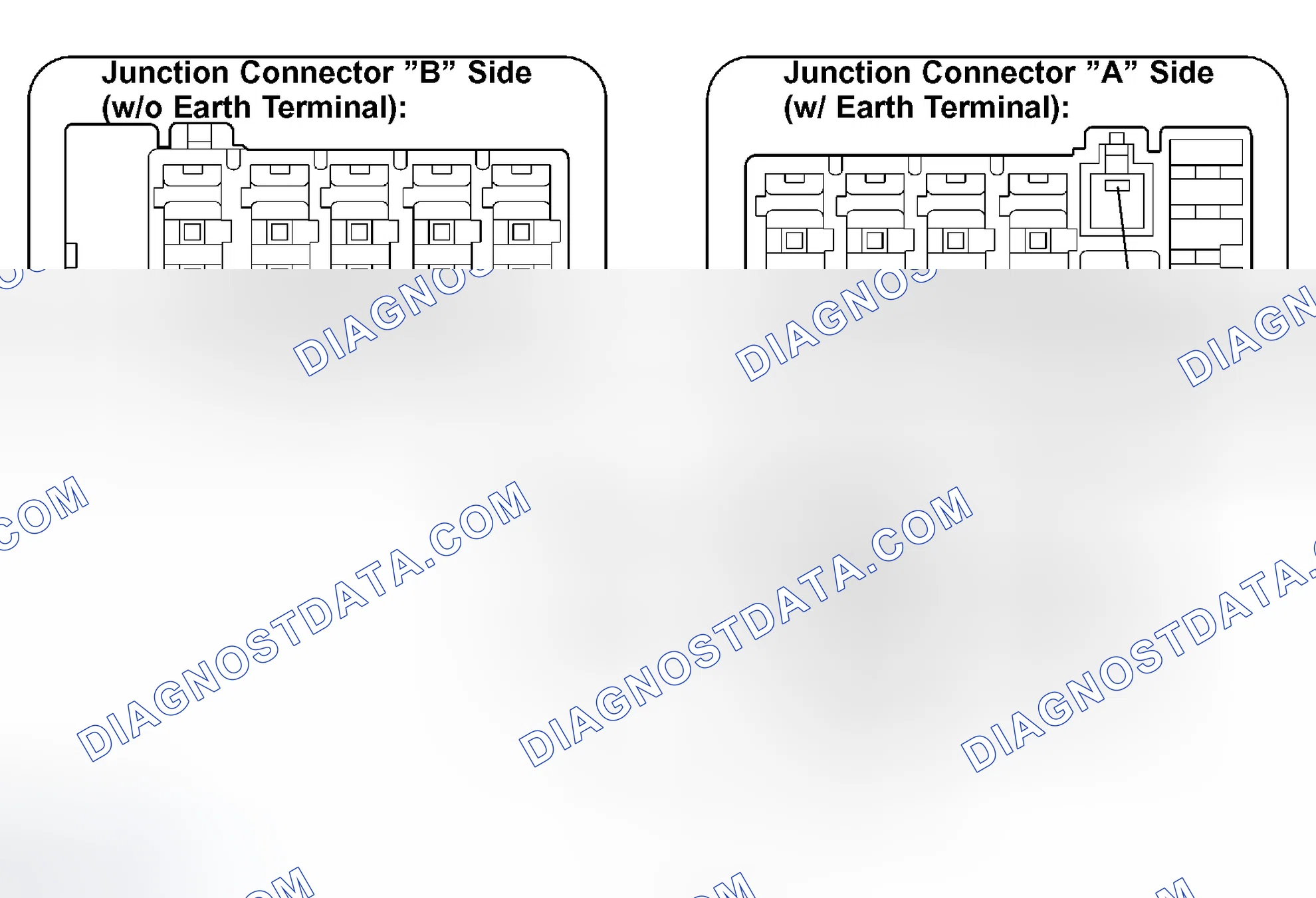 Scheme 124: TERMINALS OF ECU