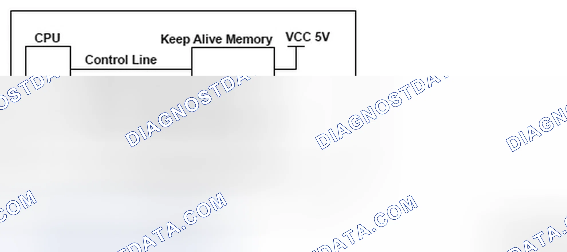 Scheme 212: VIN Not Programmed Or Mismatch - Communication Diagram
