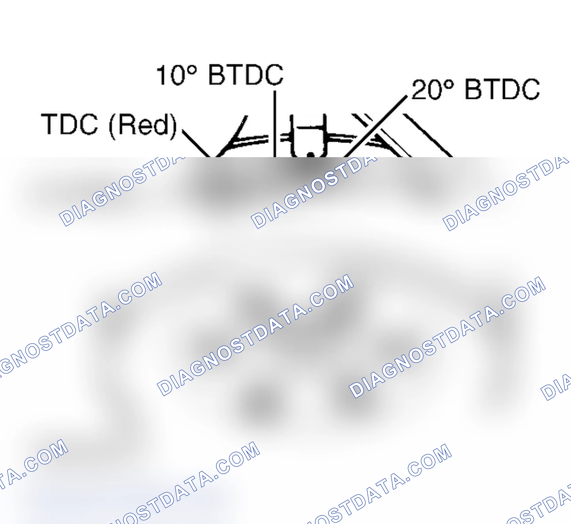 Scheme 1: Locating Ignition Timing Marks (Pickup 4-Cylinder, Stanza & 240SX; NX & Sentra Similar)