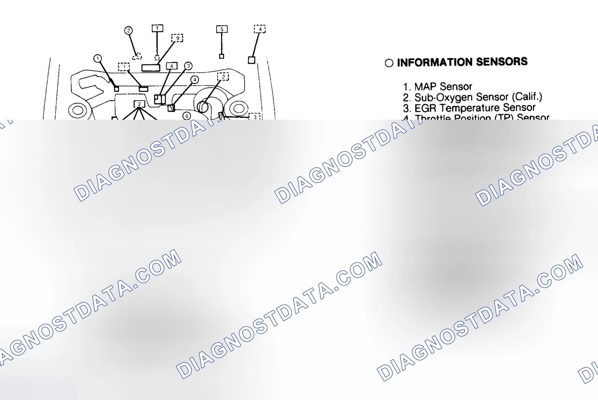 Scheme 2: Component Locations (2 Of 2)