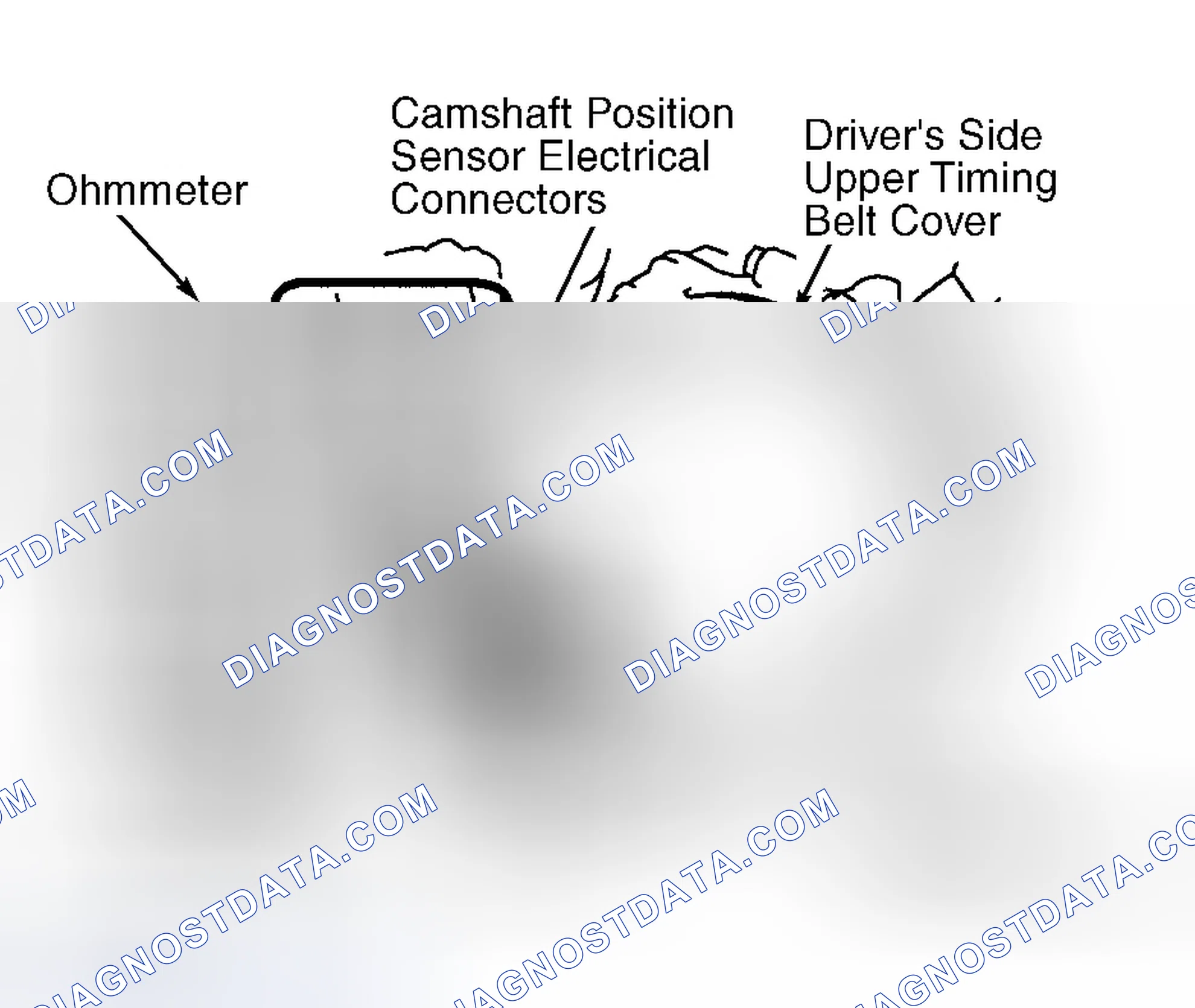 Scheme 89: Land Cruiser, Sequoia & Tundra 4.7L V8
