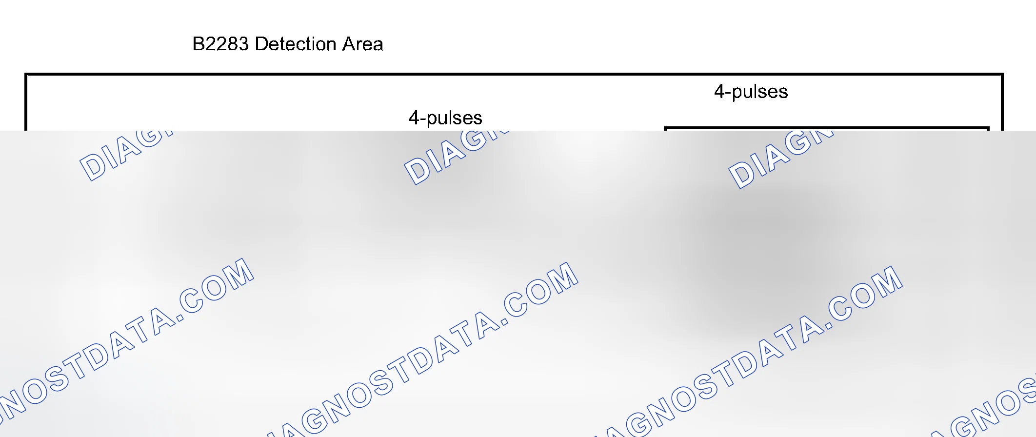 Scheme 35: DESCRIPTION