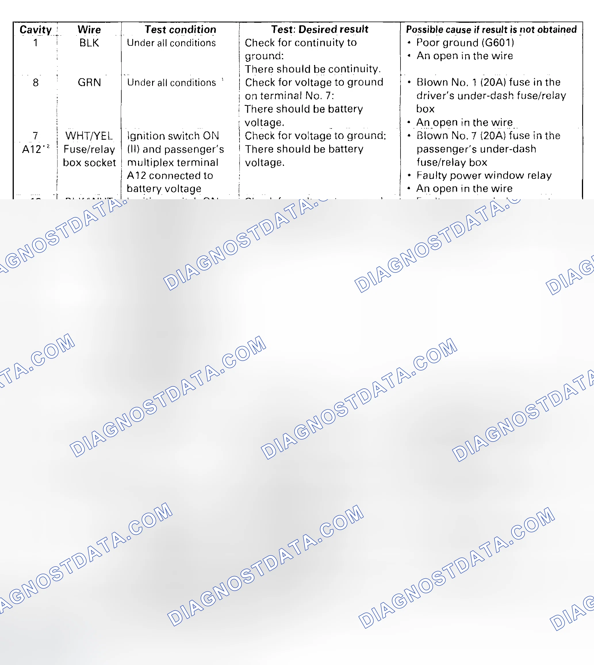 Scheme 14