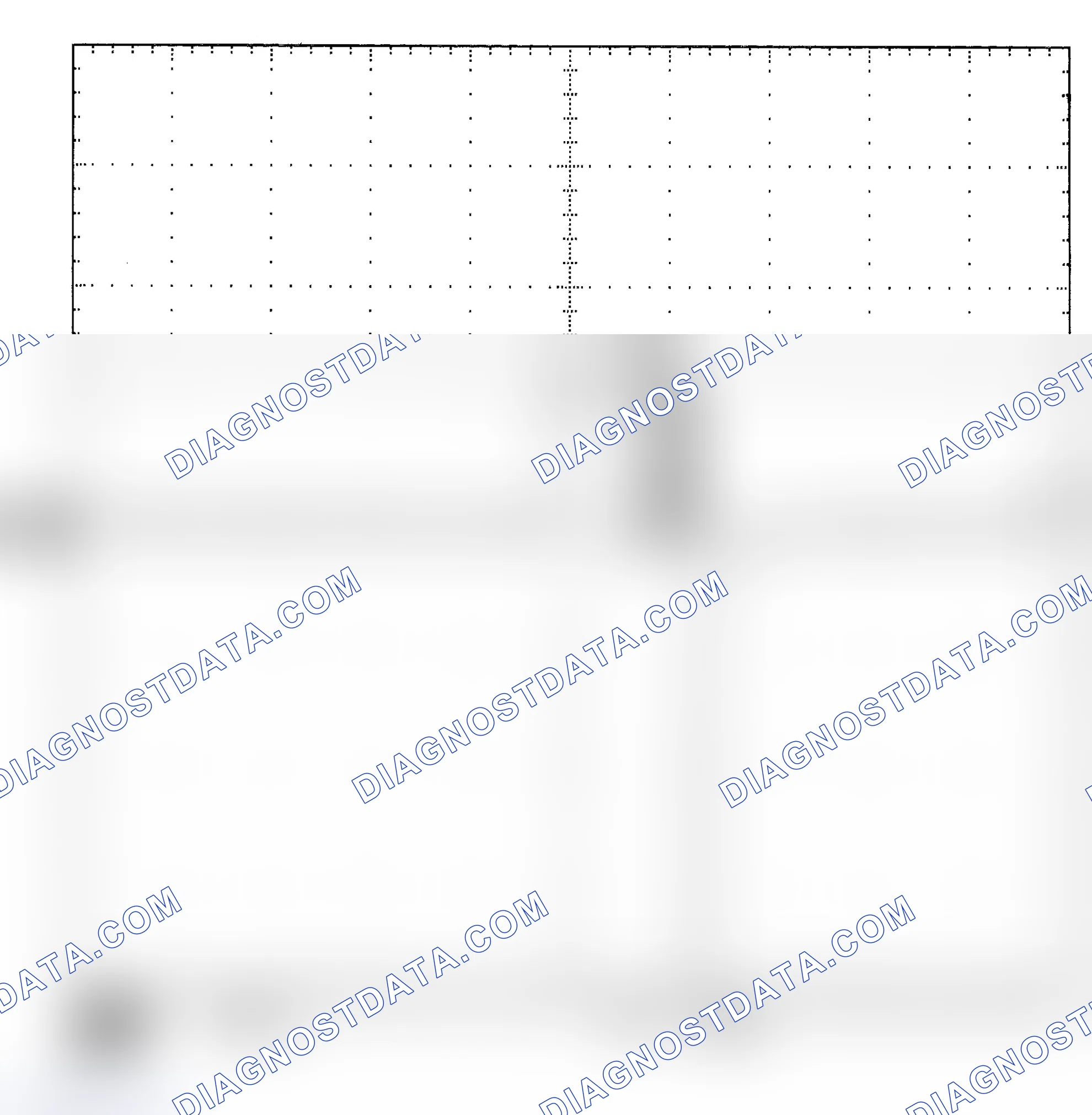 Scheme 25: Single Injector - Known Good - Voltage Pattern