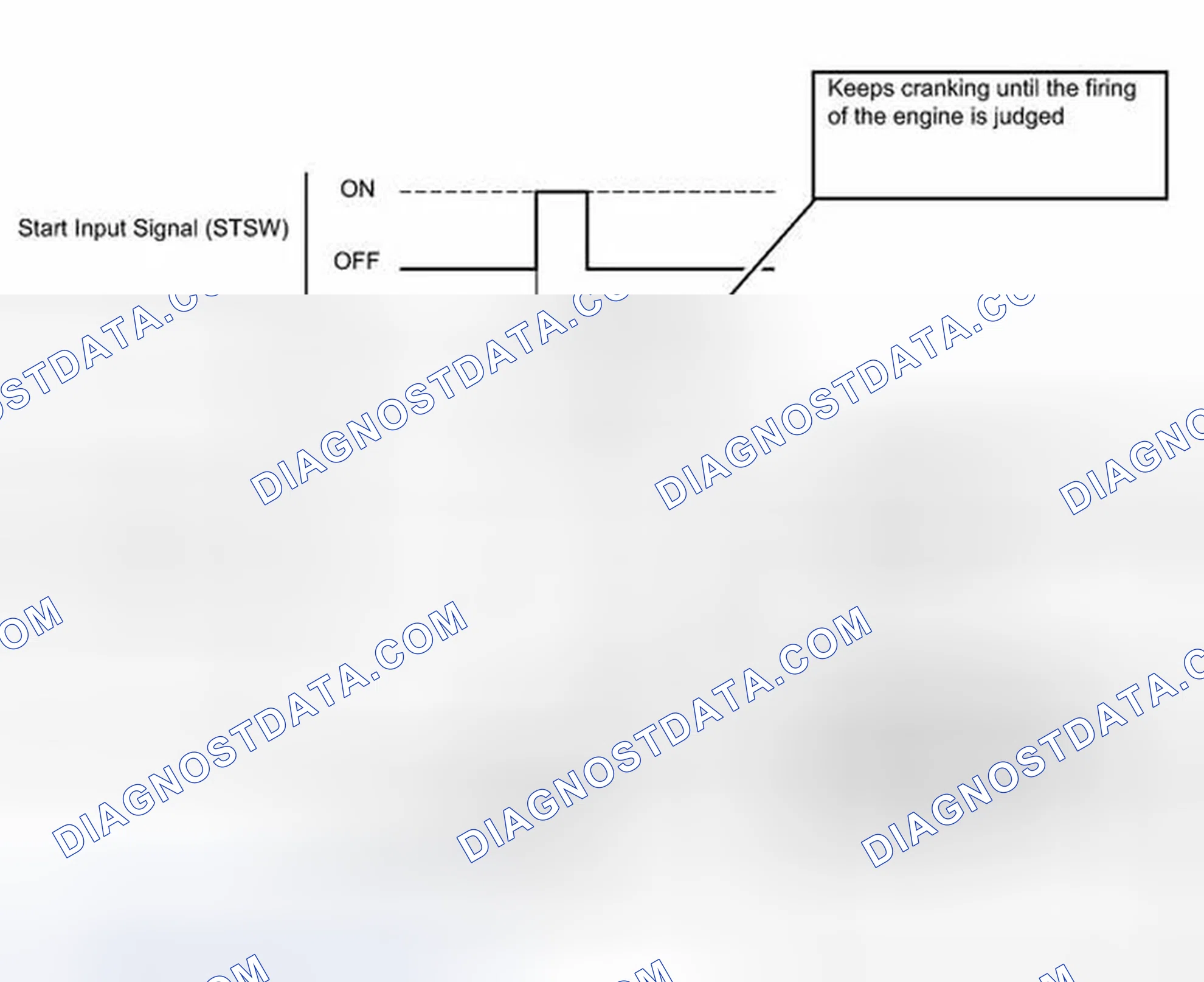 Scheme 436: DESCRIPTION