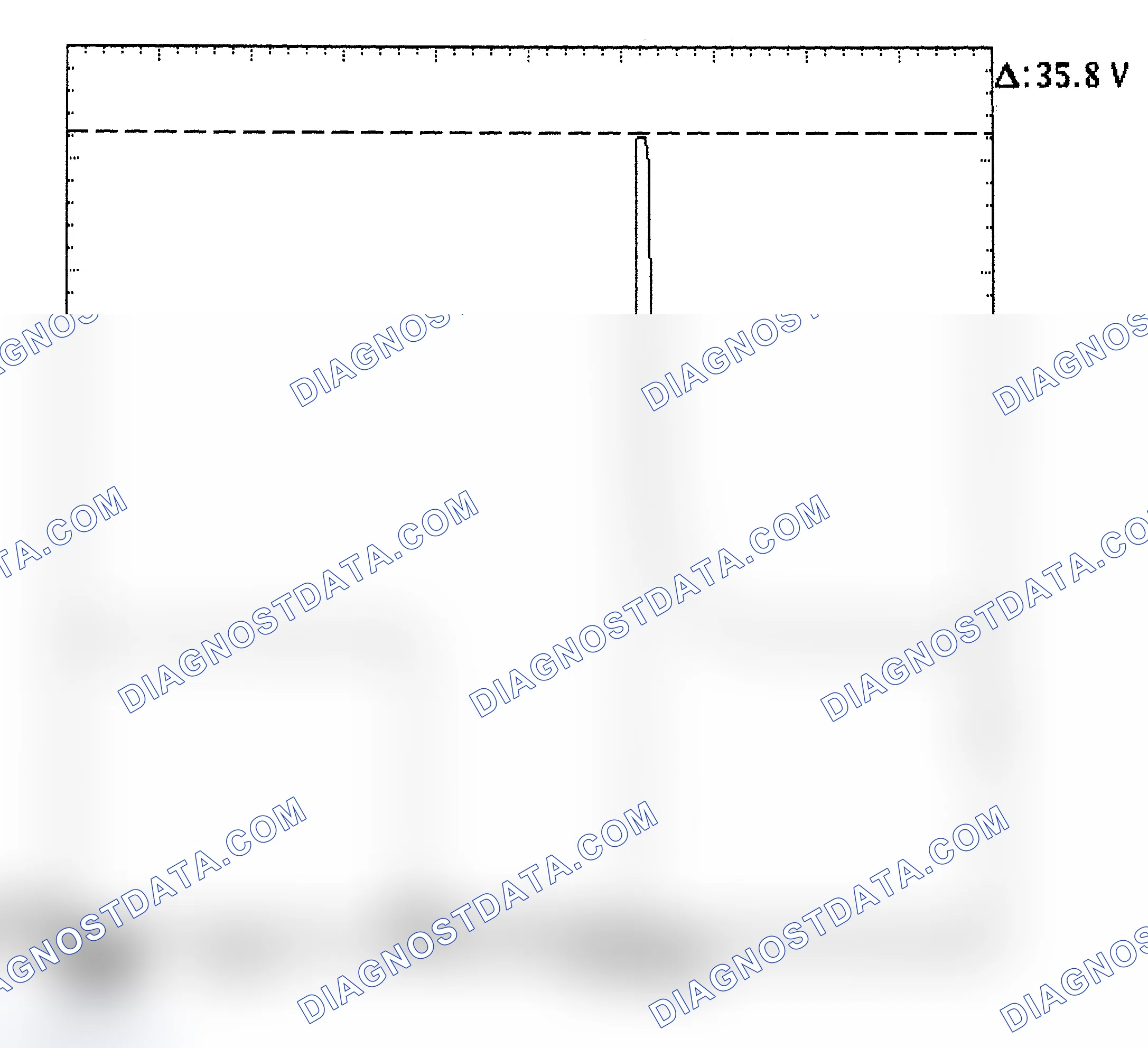 Scheme 28: Injector Bank - Known Good - Voltage Pattern