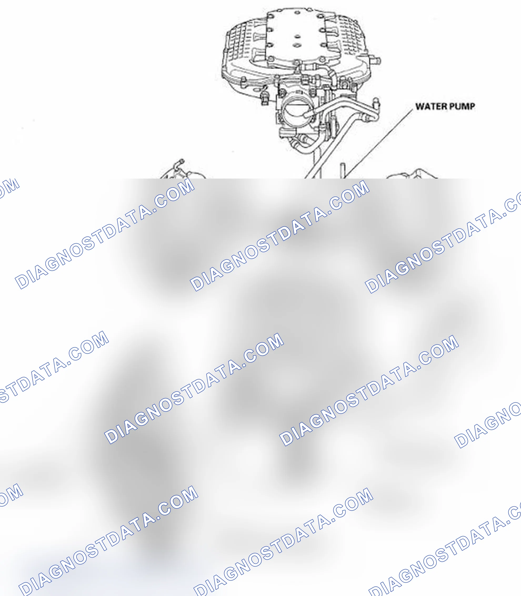 Scheme 1: Component Location Index