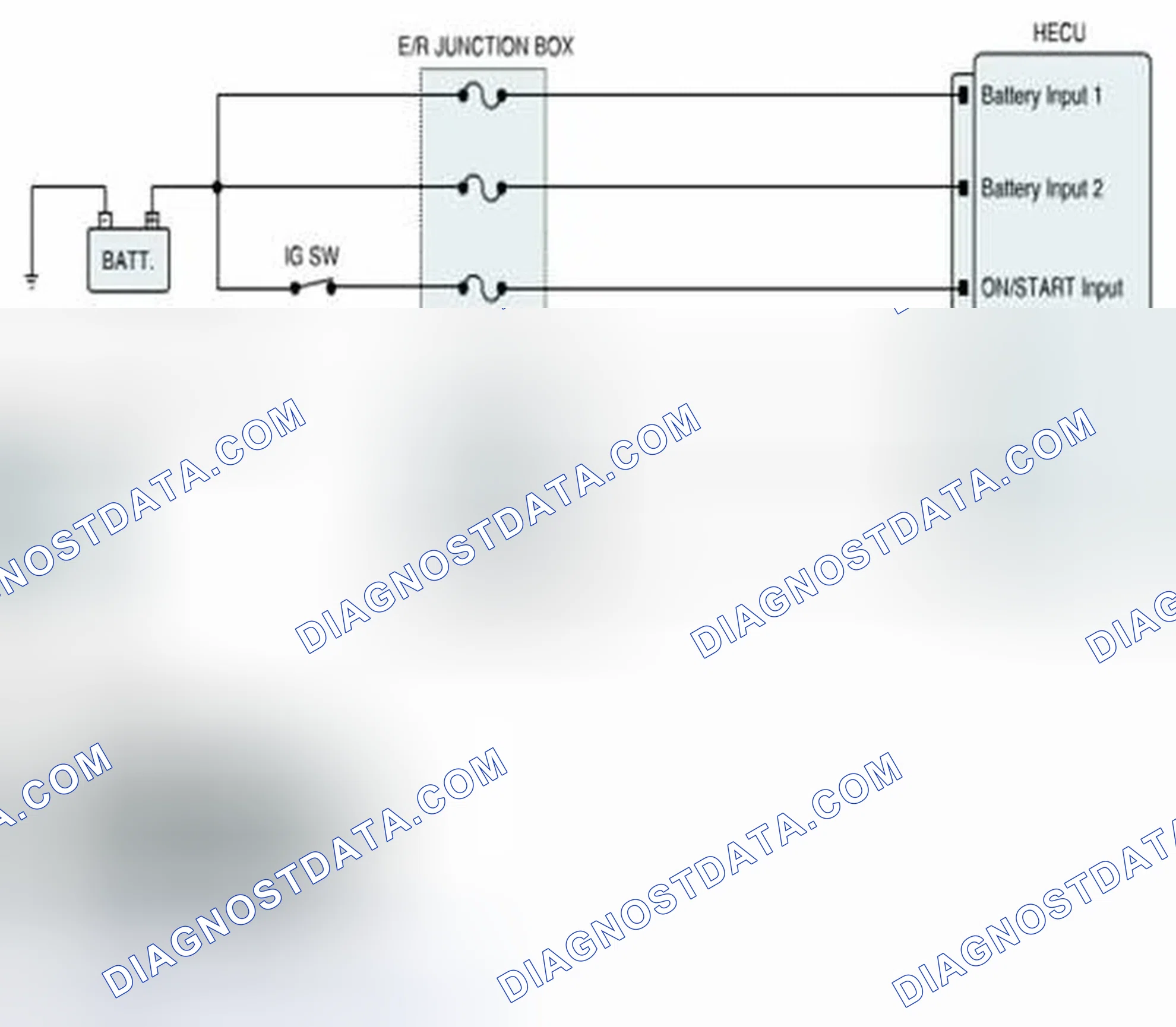 Scheme 62: Diagnostic Circuit Diagram