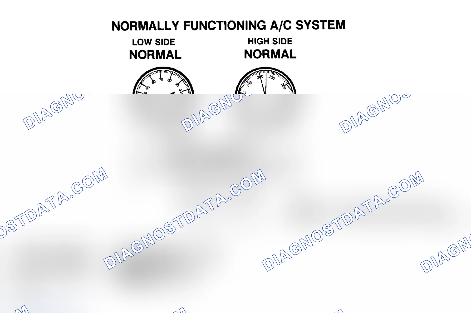 Scheme 13: Normally Functioning R-134a A/C System