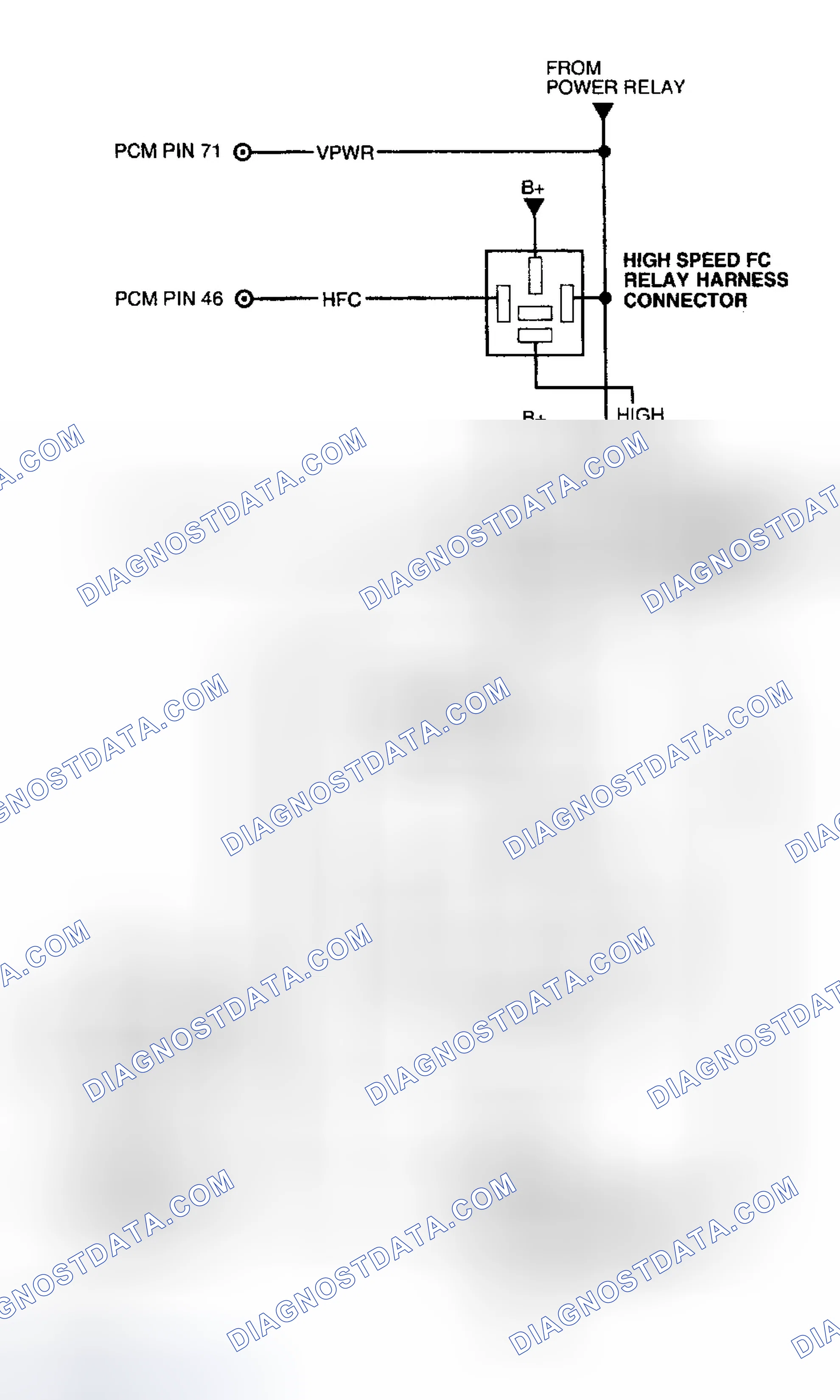 Scheme 10