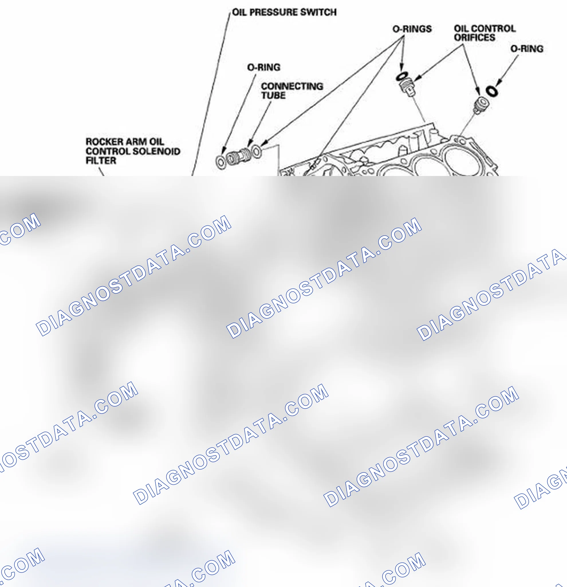 Scheme 2: Component Location Index