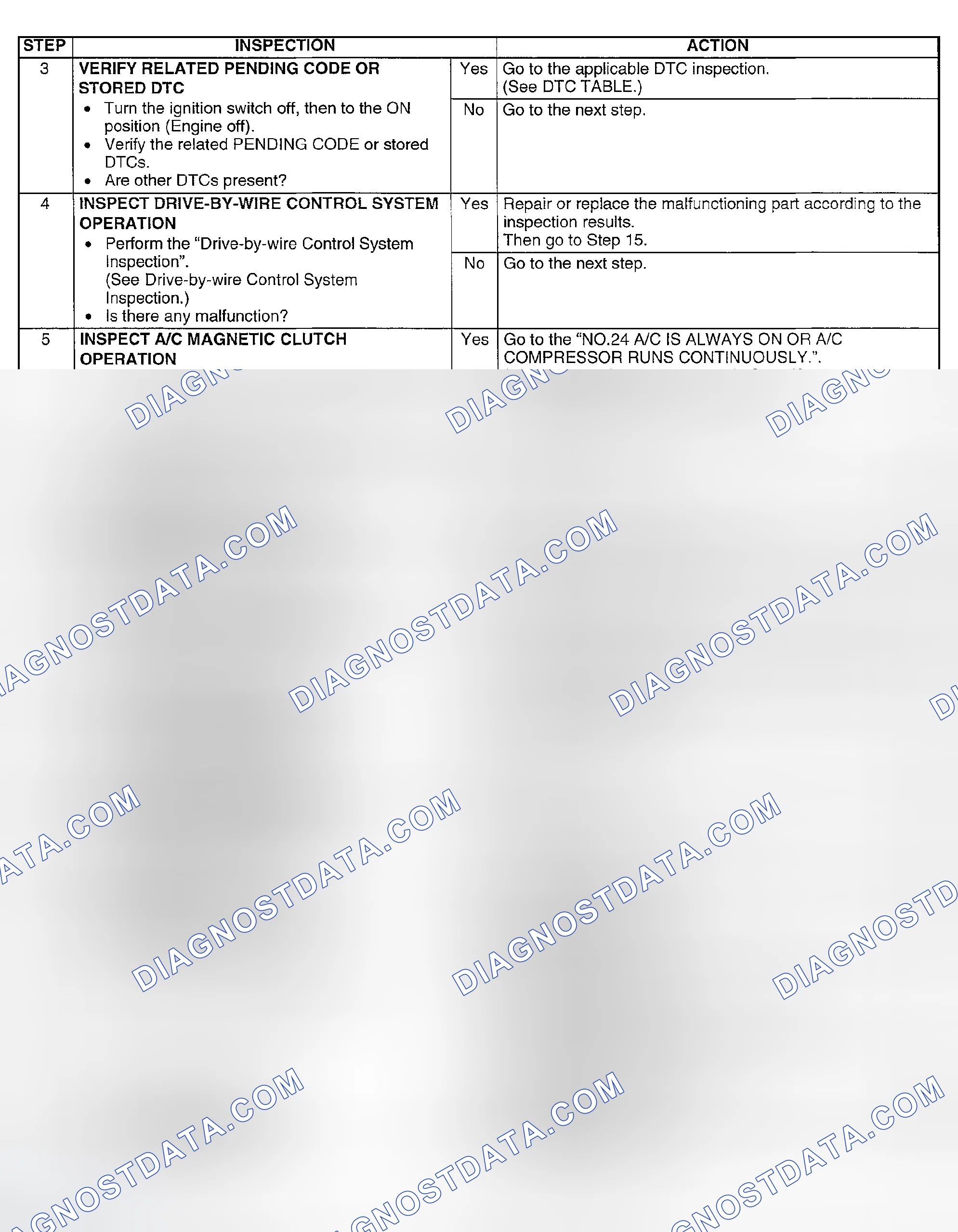 Scheme 173