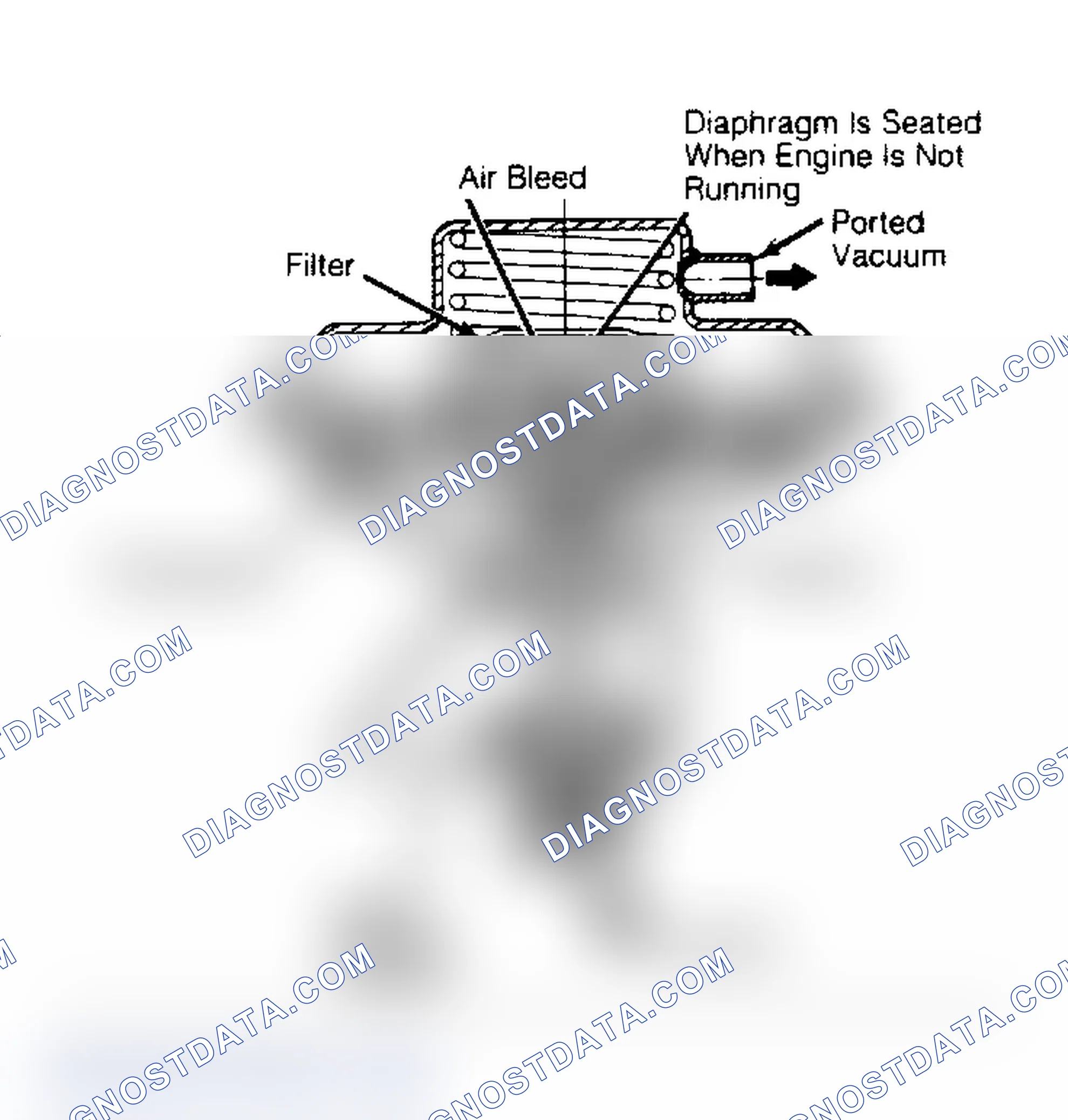 Scheme 20: Negative Backpressure EGR Valve