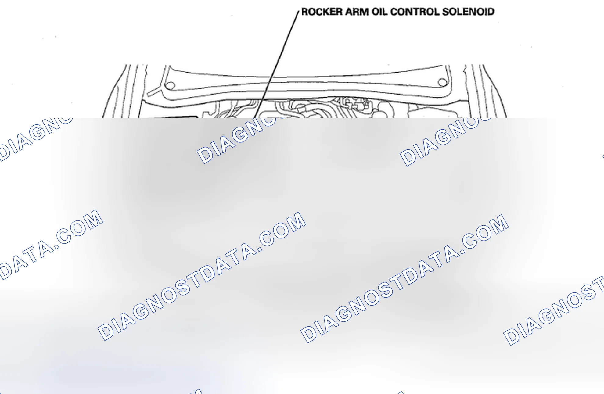 Scheme 354: Component Location Index